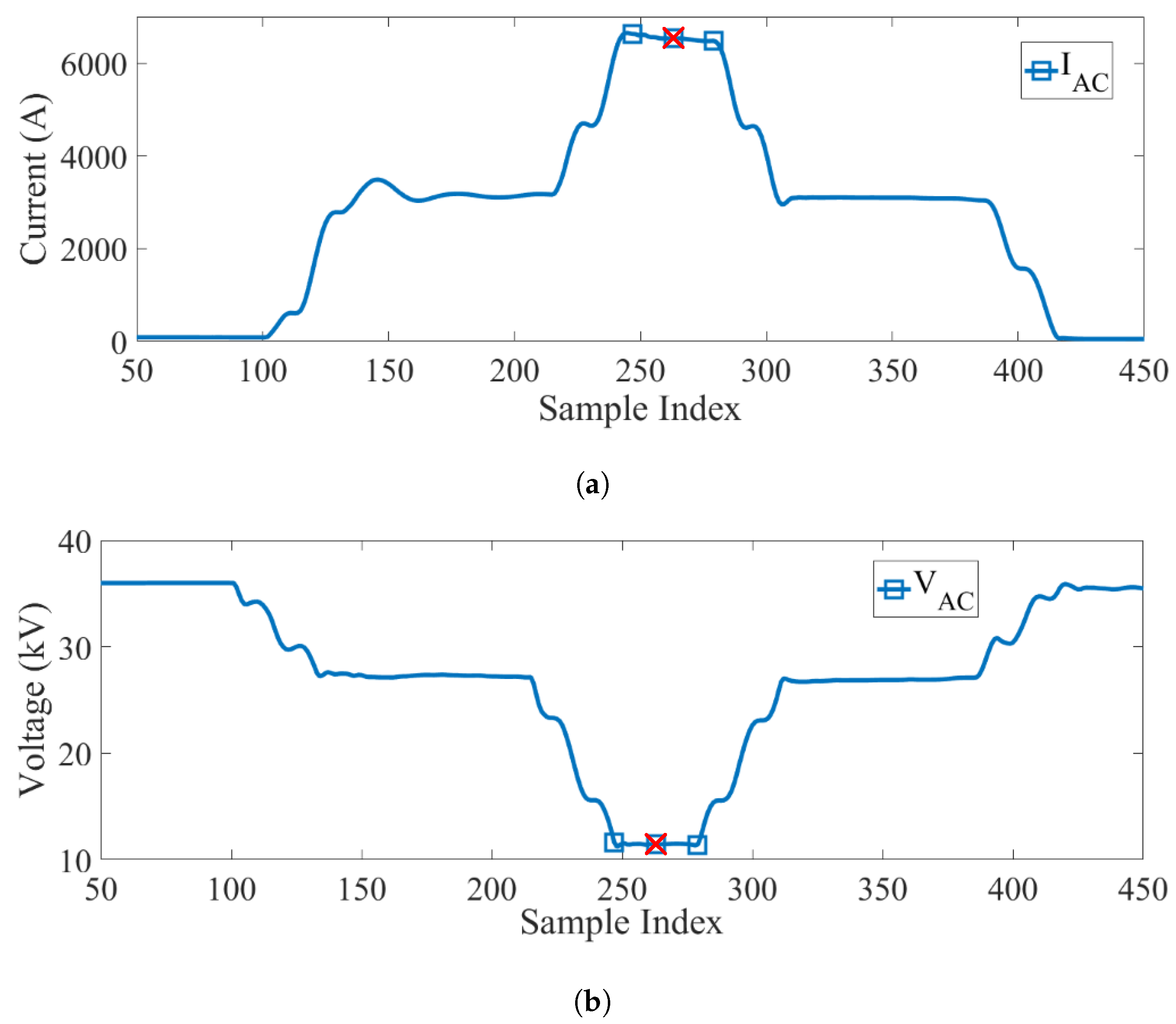 Inventions 03 00081 g012 550