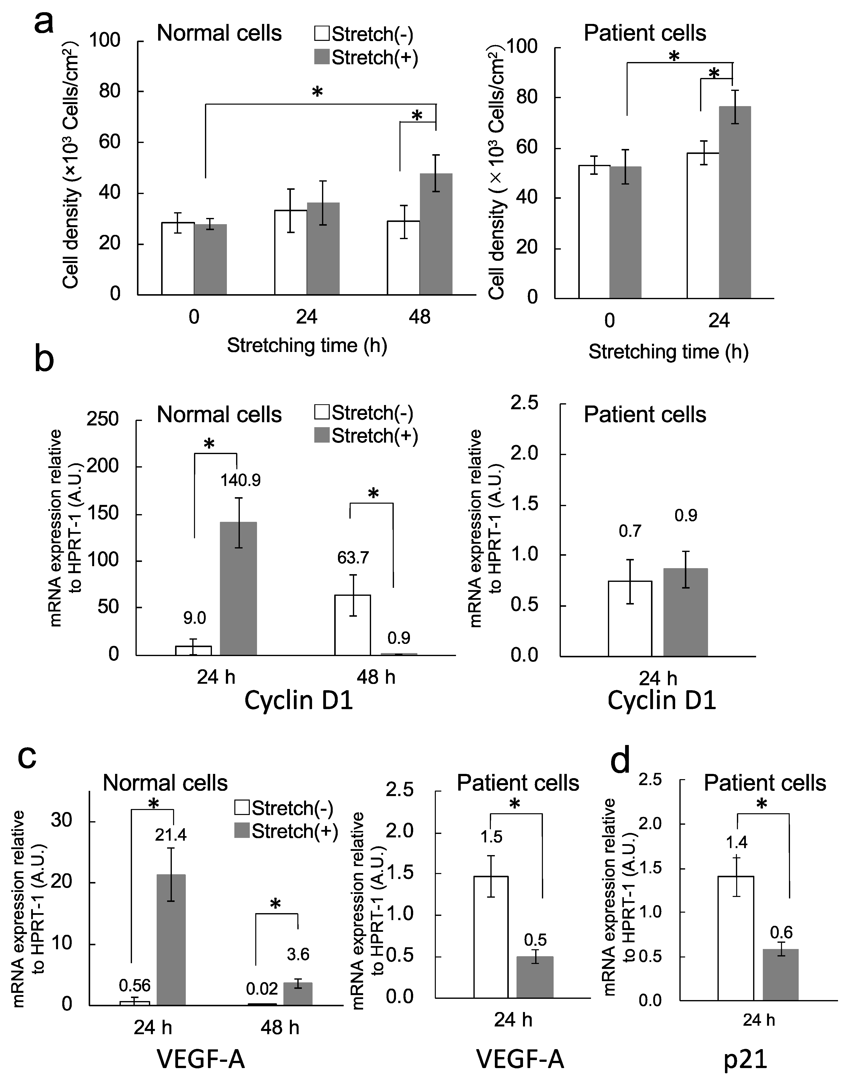 Inventions 04 00001 g004