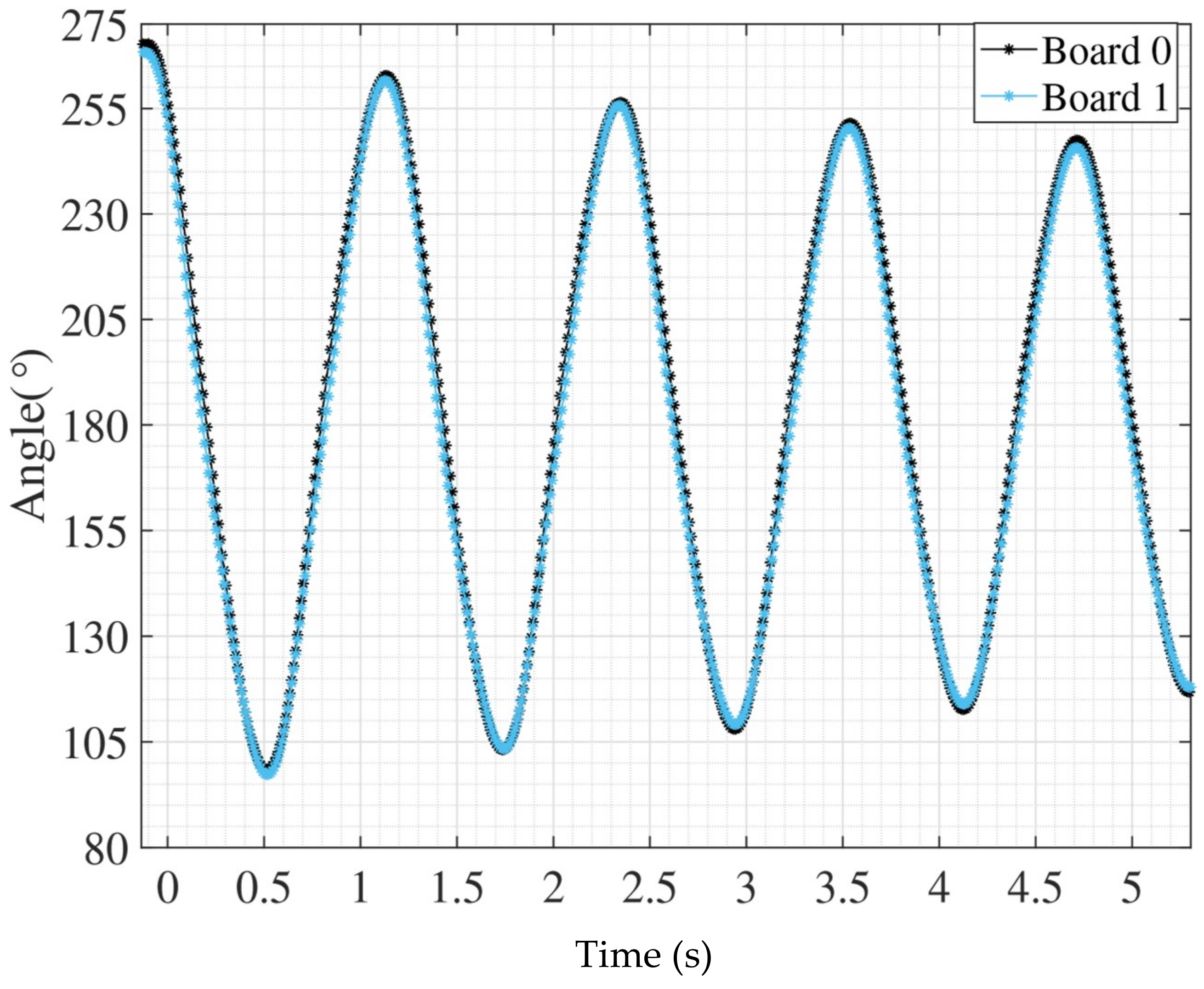 Inventions 04 00006 g008