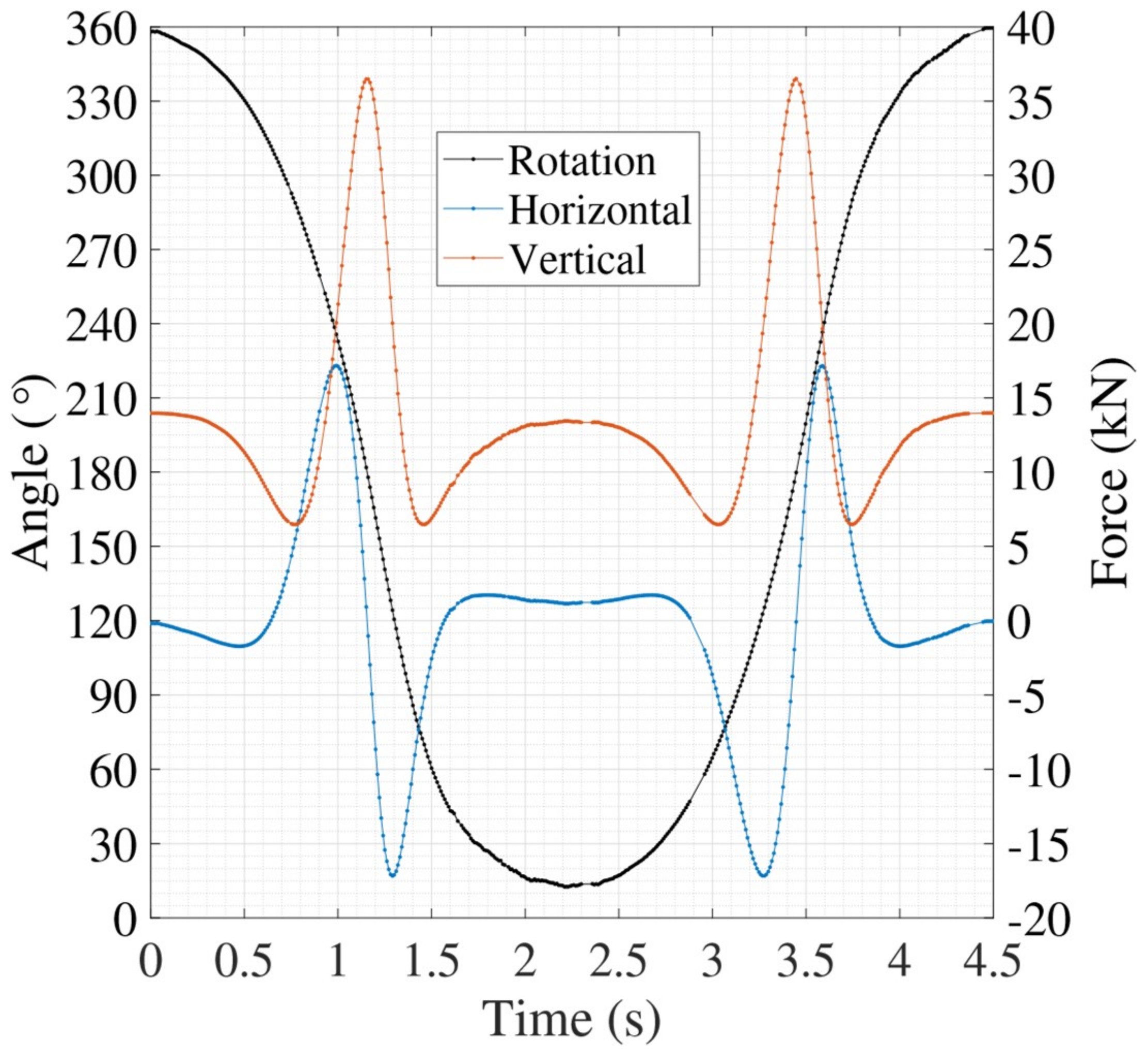 Inventions 04 00006 g011
