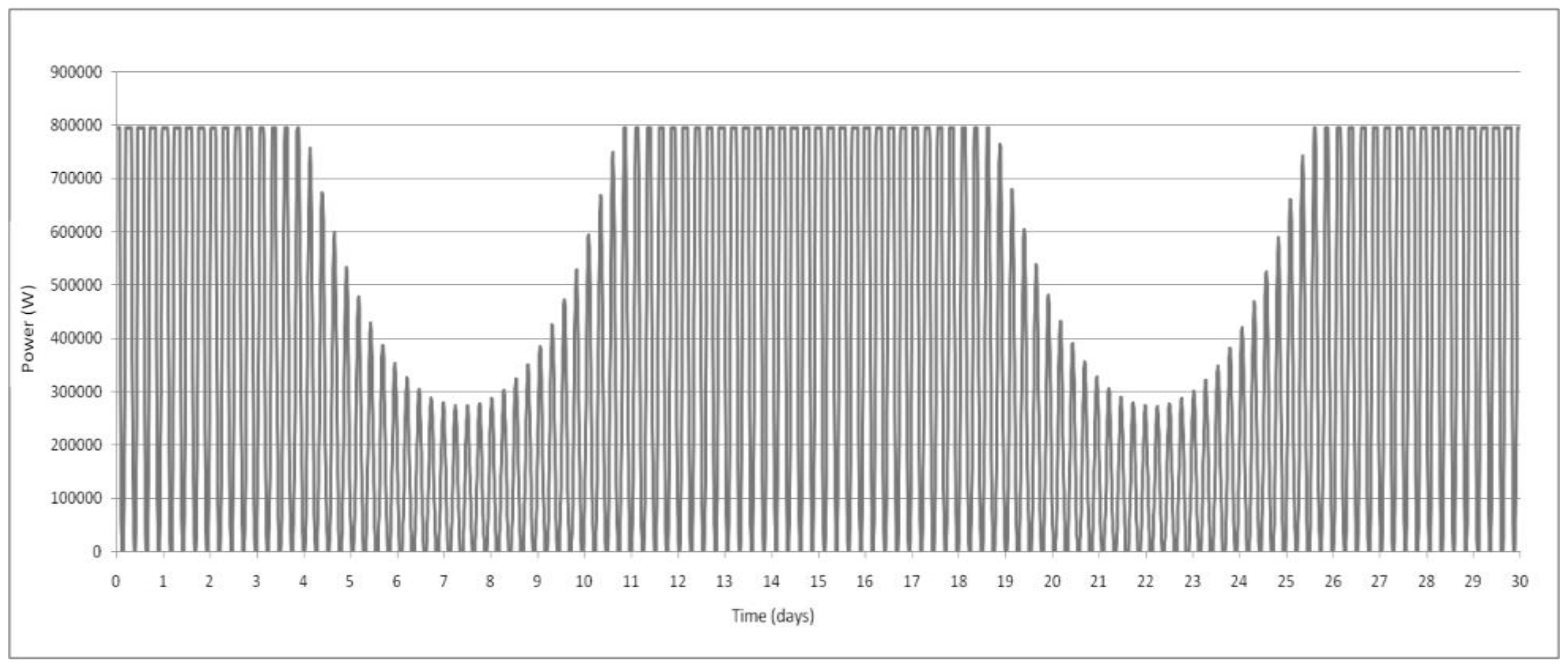 Inventions 04 00011 g003 550