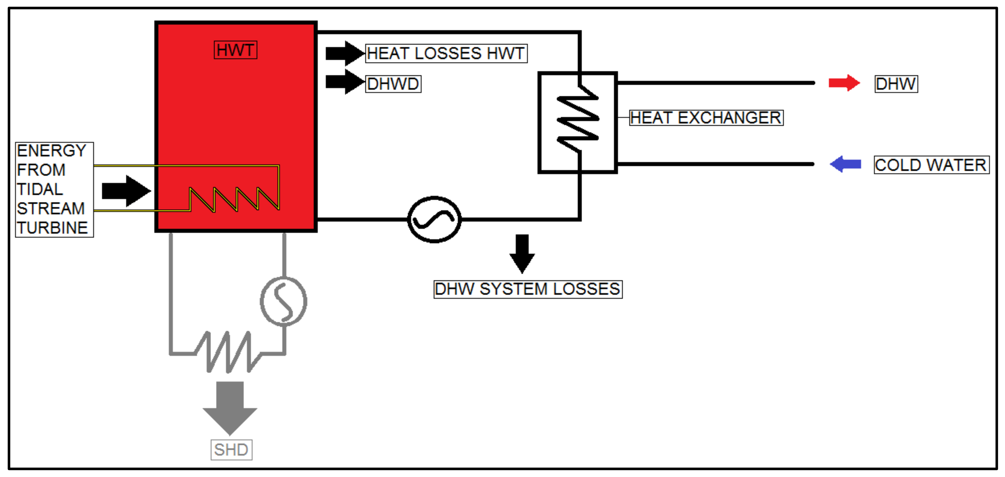 Inventions 04 00011 g008 550