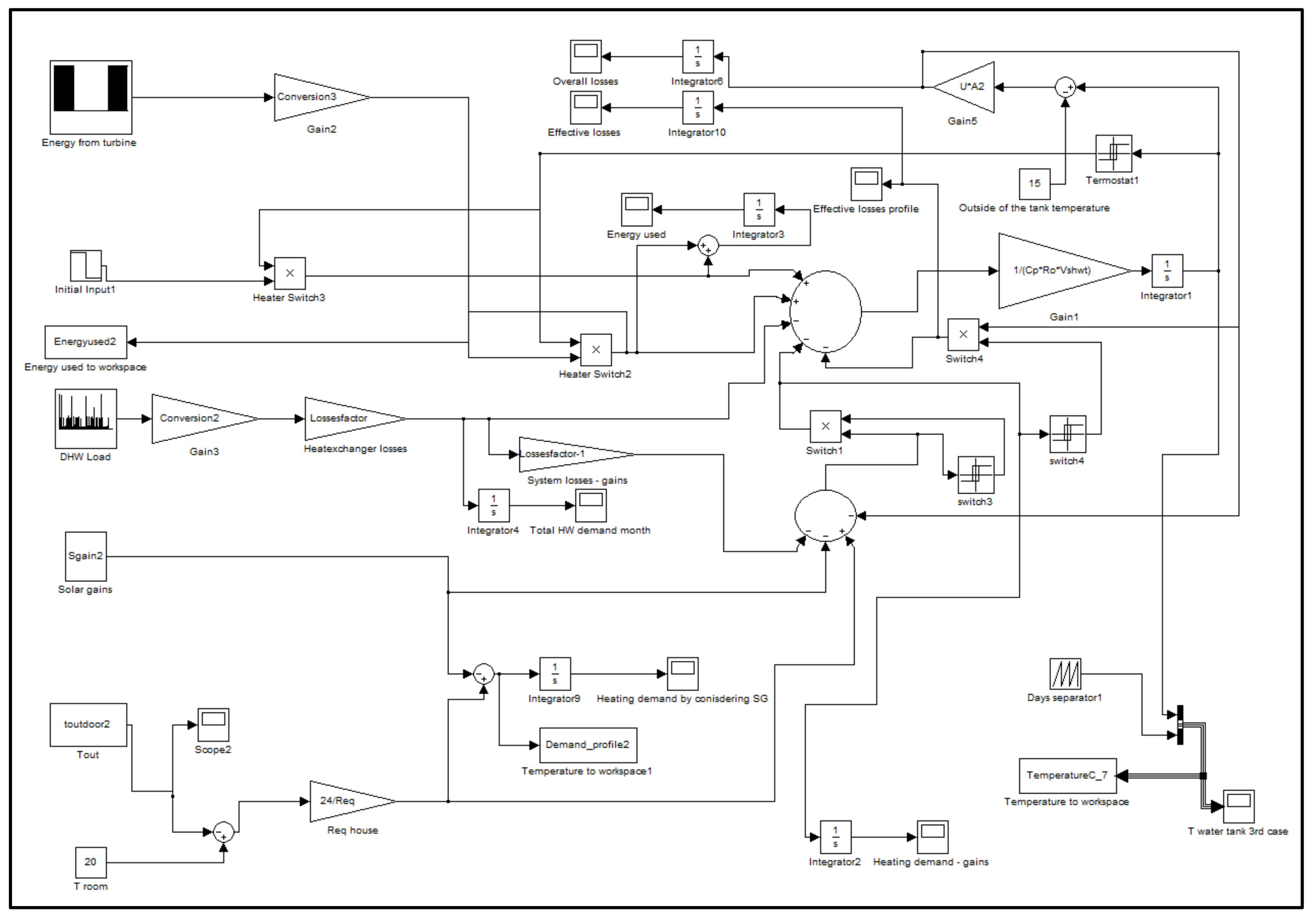 Inventions 04 00011 g010 550