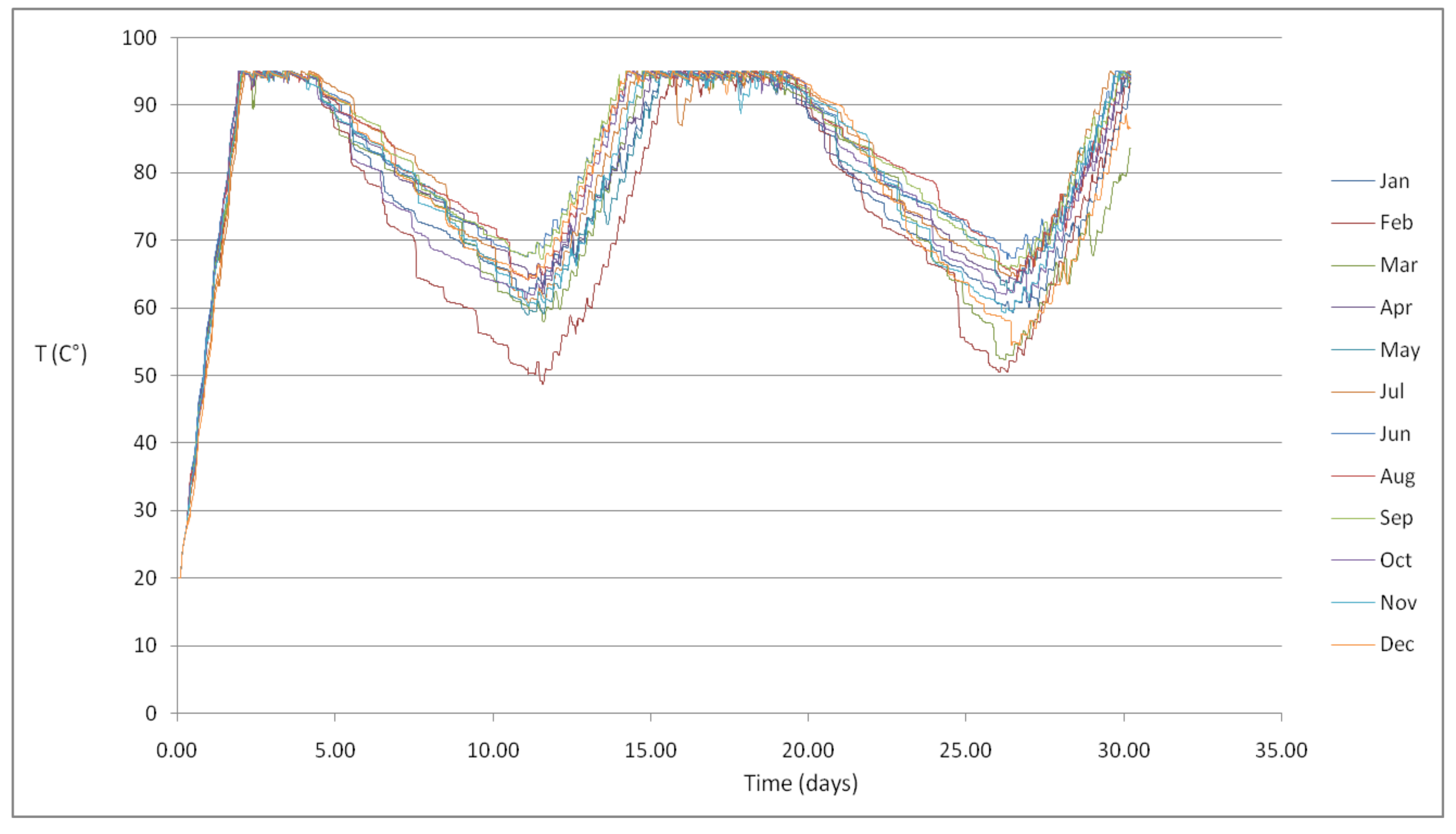 Inventions 04 00011 g012 550