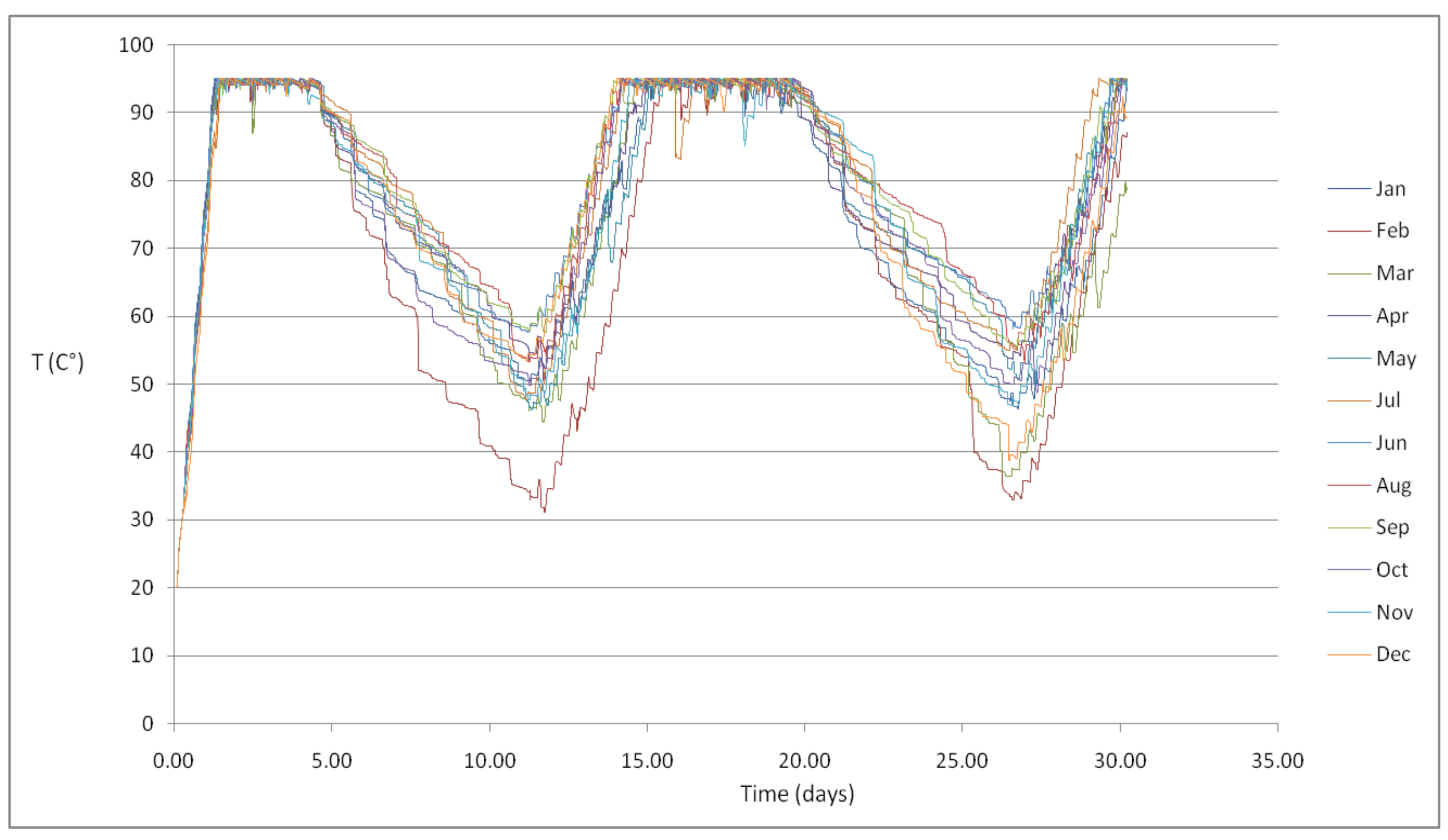 Inventions 04 00011 g013 550