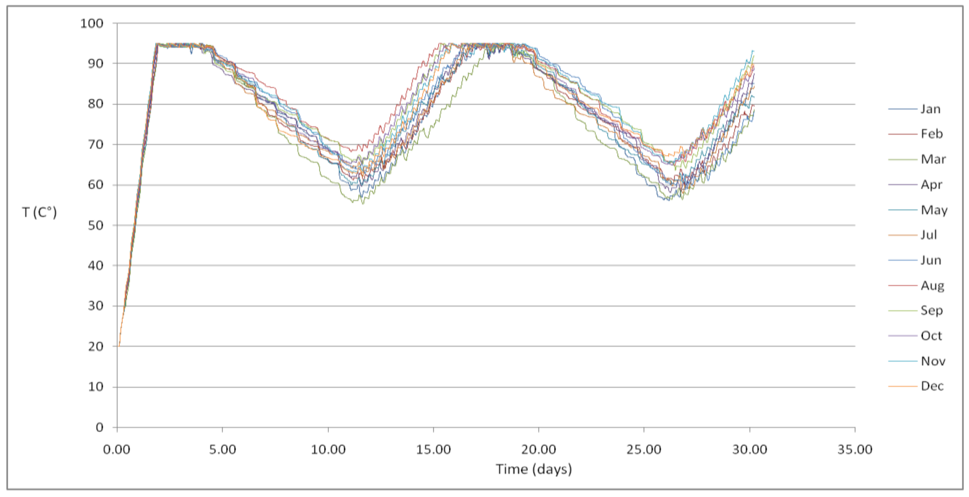 Inventions 04 00011 g014 550