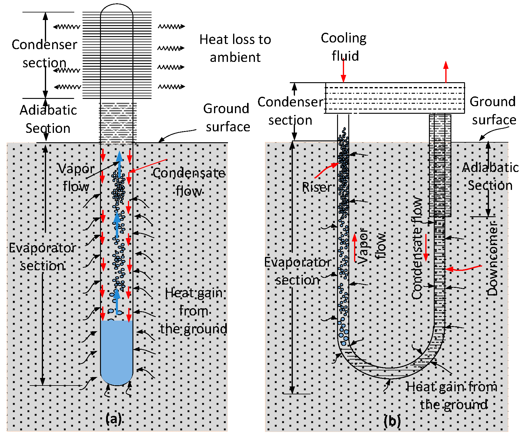 Inventions 04 00014 g002