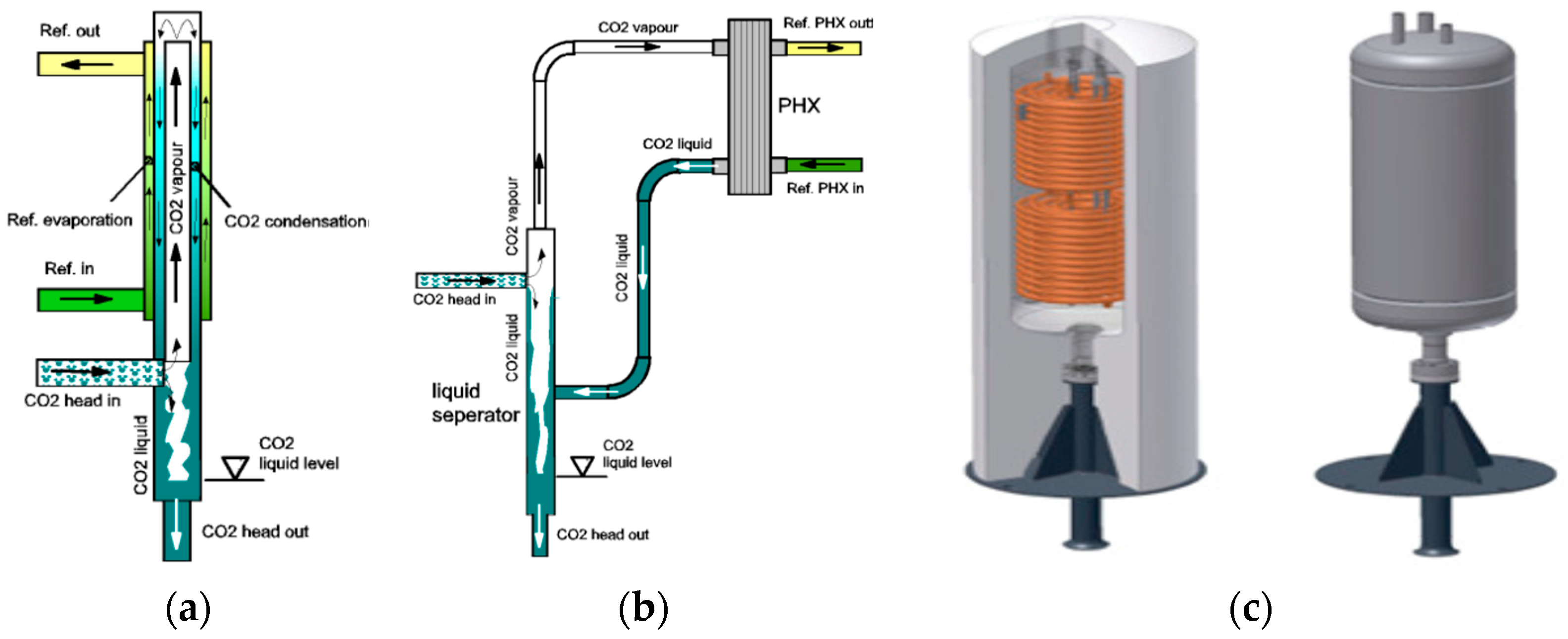 Inventions 04 00014 g007
