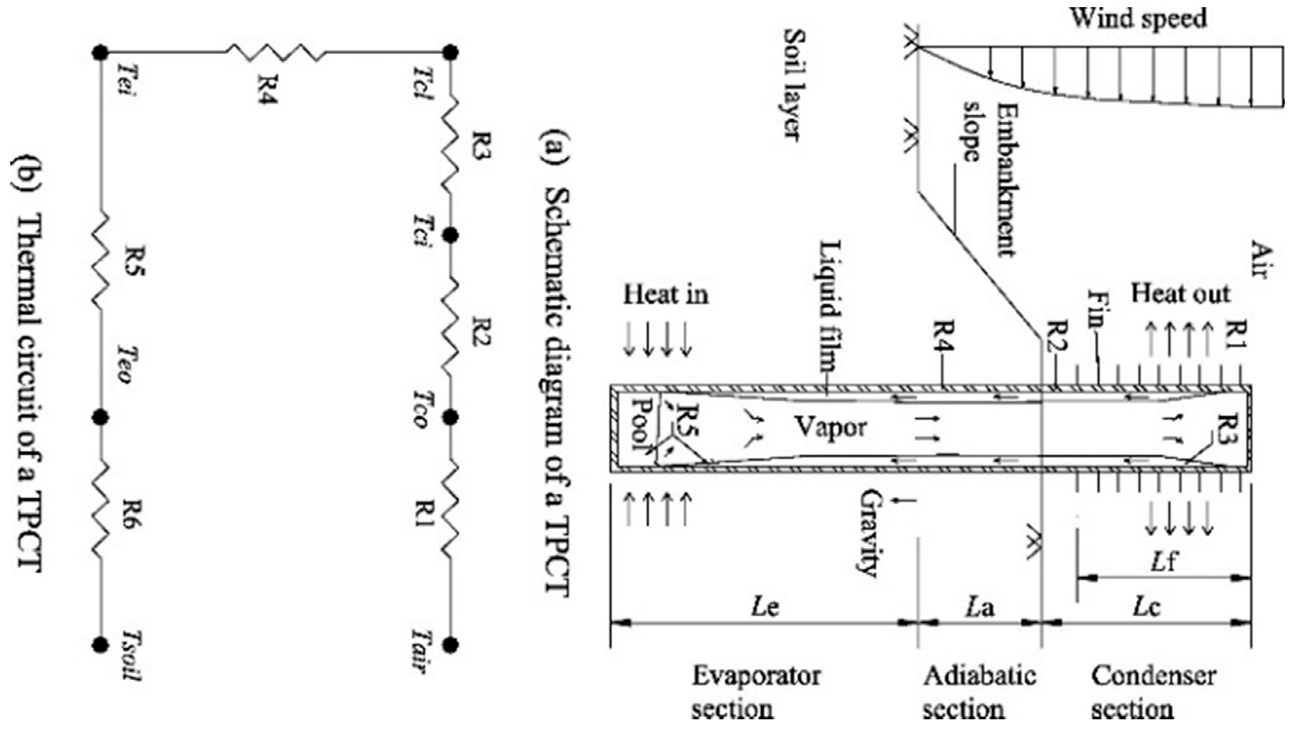 Inventions 04 00014 g015