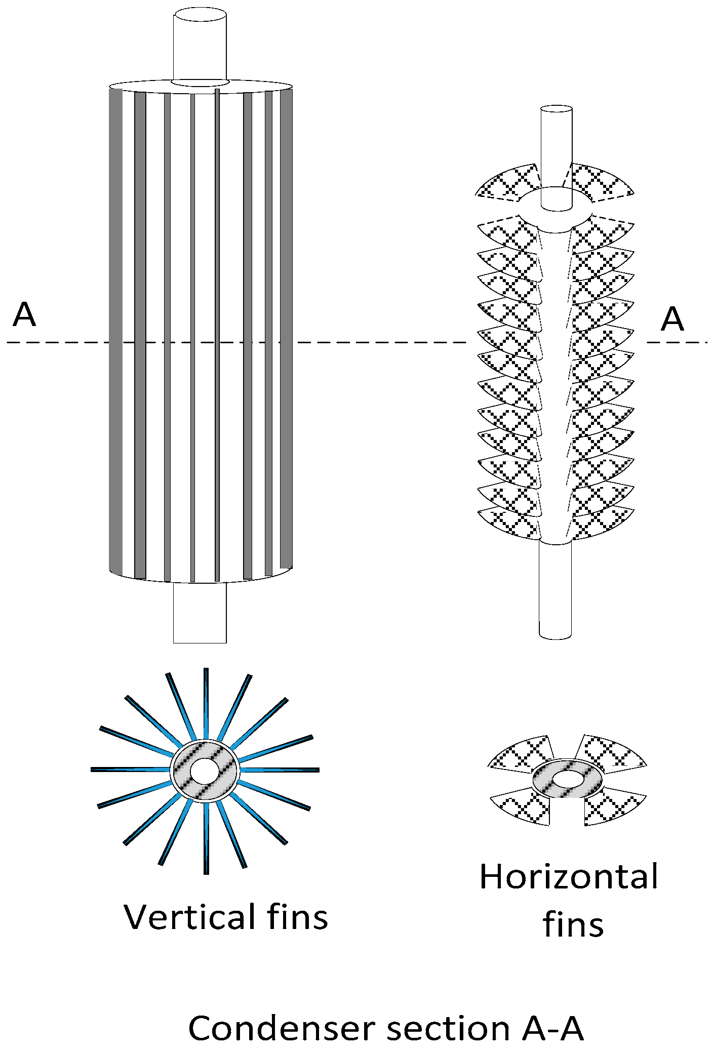 Inventions 04 00014 g017