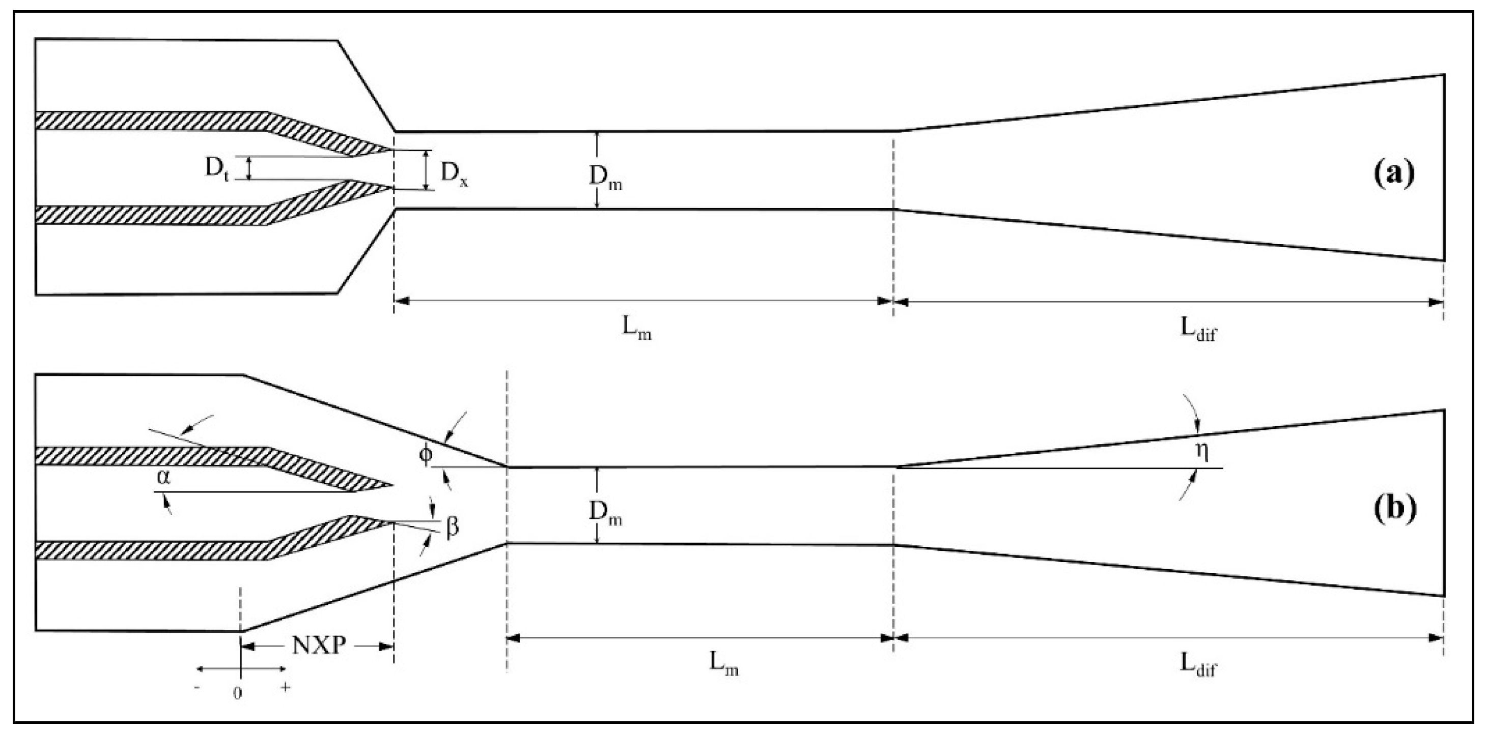 Inventions 04 00015 g003 Inventions 04 00015 g003