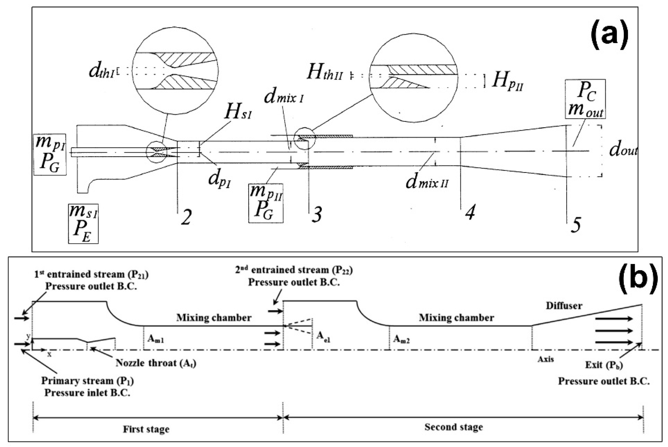 Inventions 04 00015 g004 Inventions 04 00015 g004