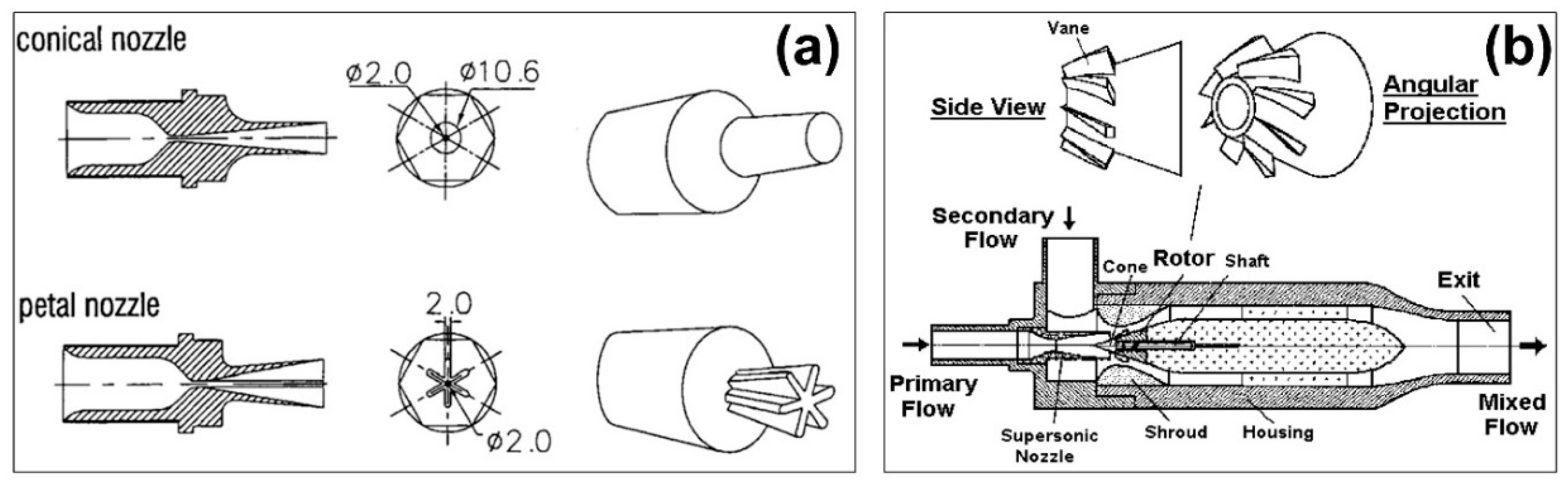 Inventions 04 00015 g006 Inventions 04 00015 g006