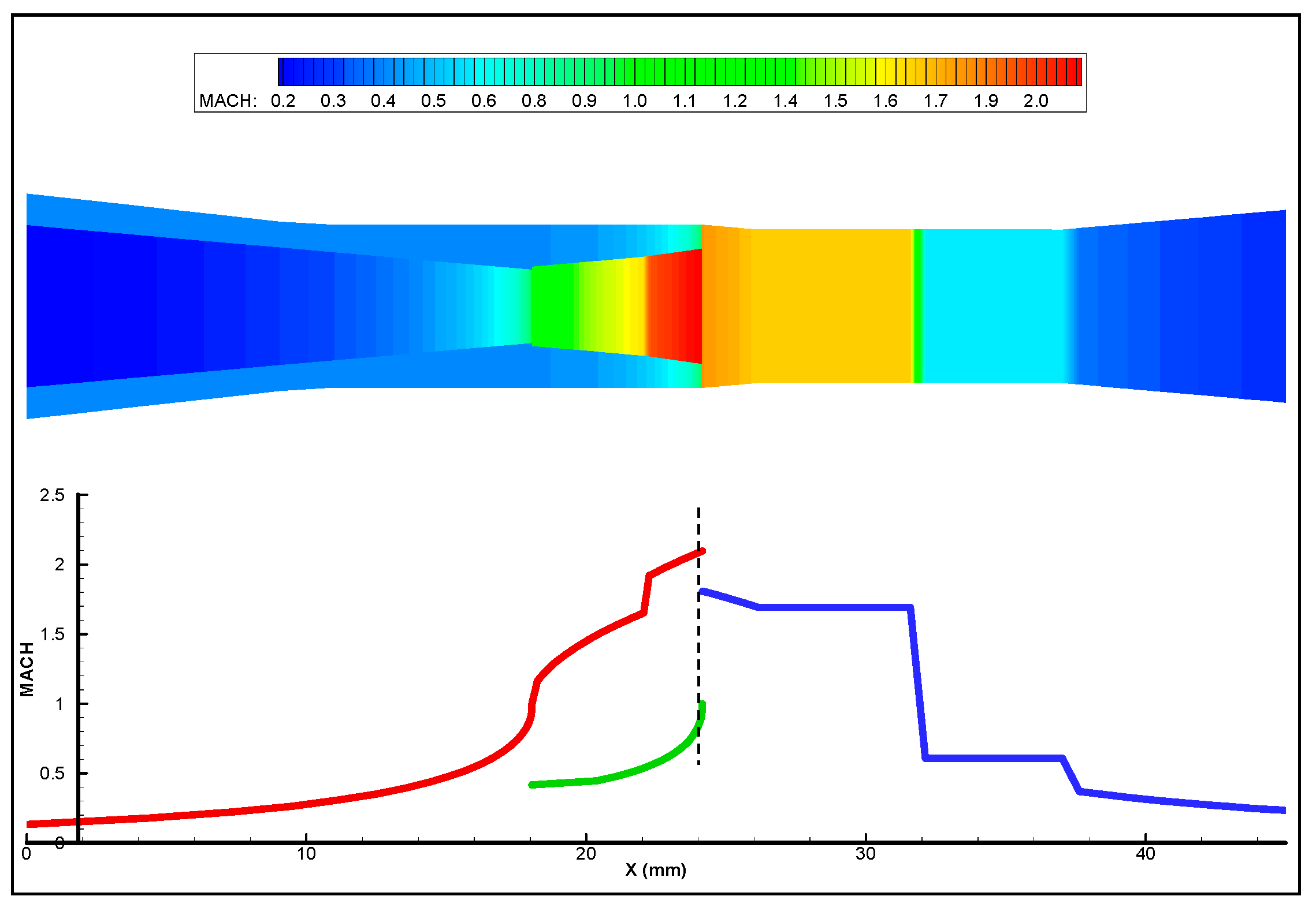 Inventions 04 00015 g011 Inventions 04 00015 g011
