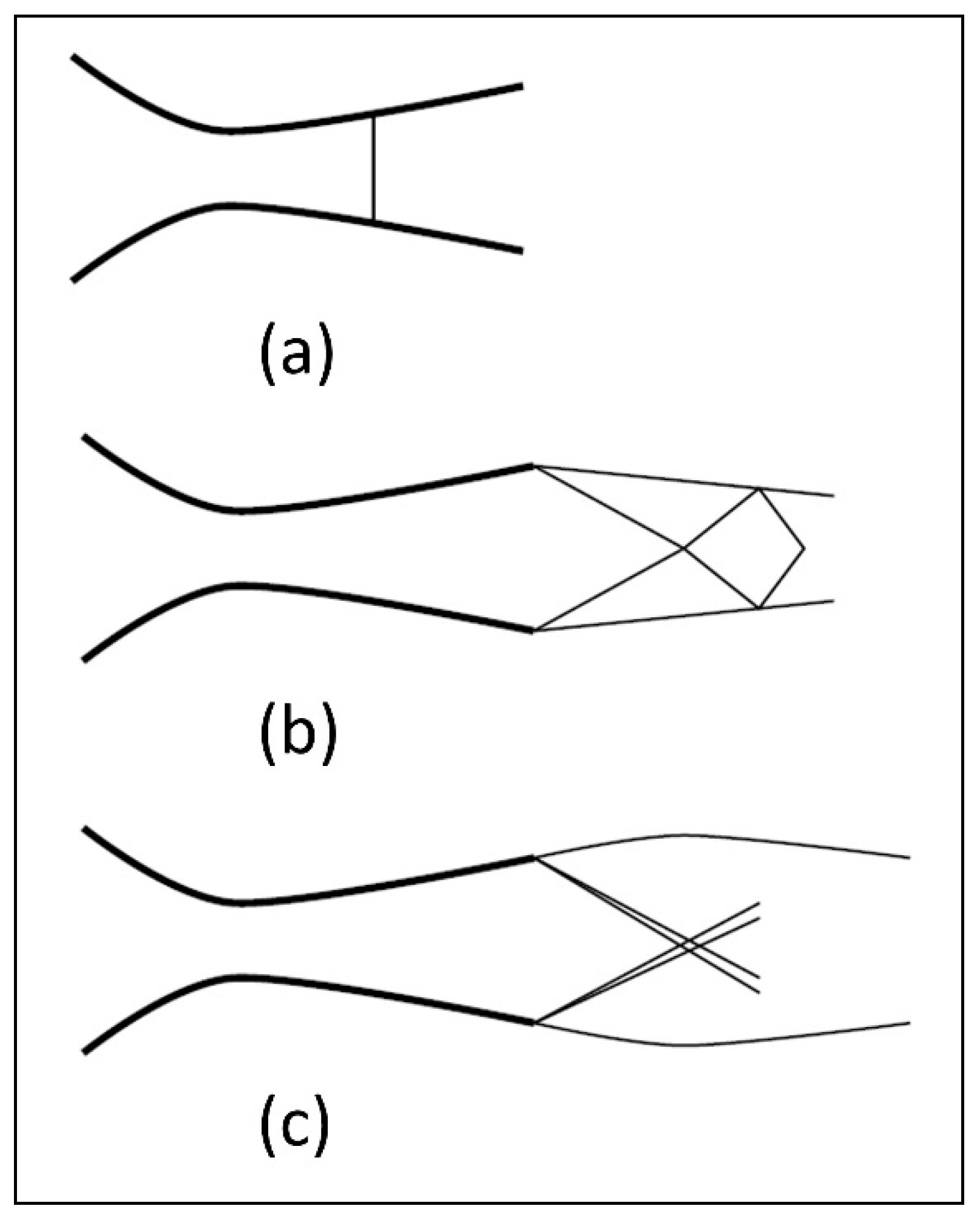 Inventions 04 00015 g016 Inventions 04 00015 g016
