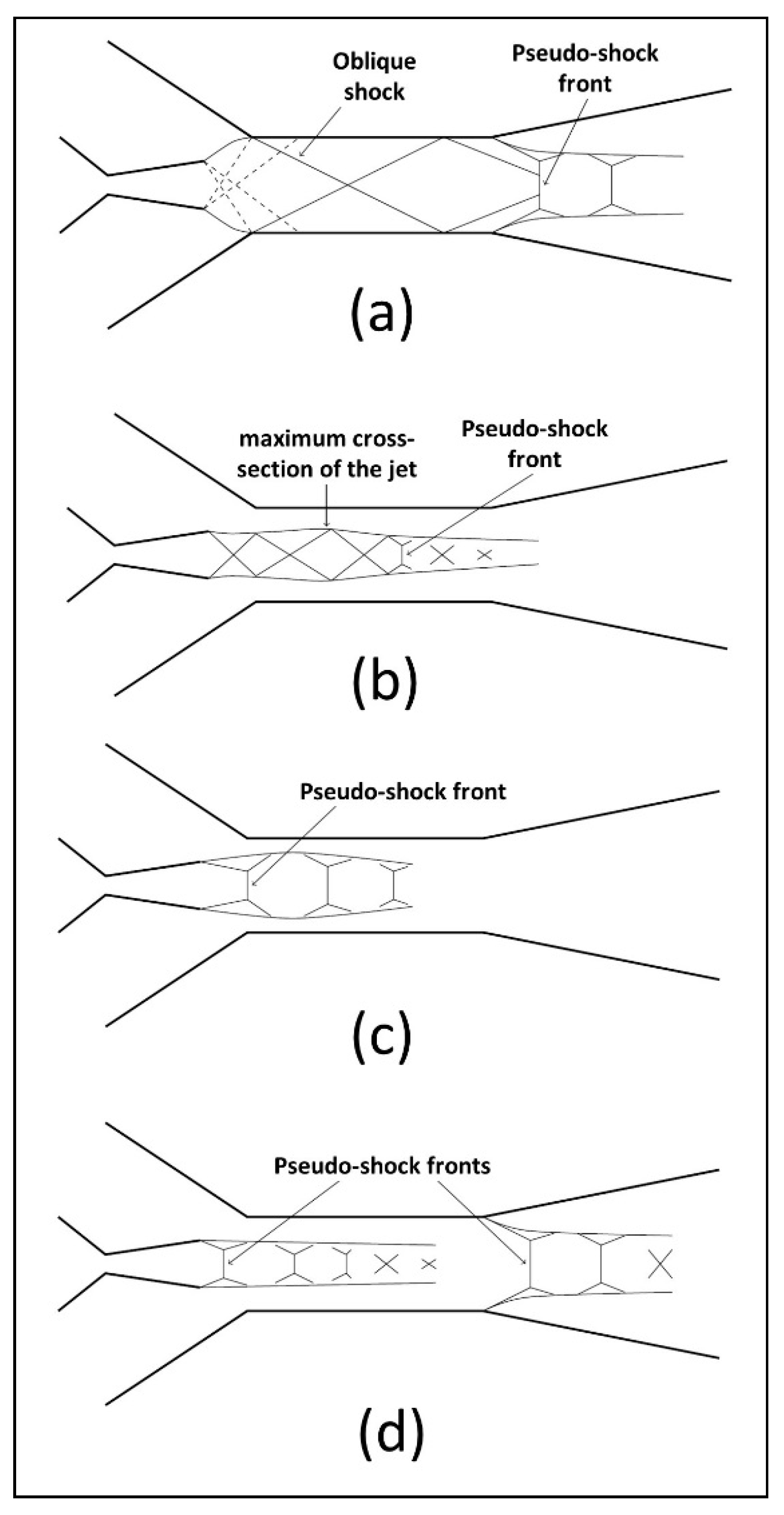 Inventions 04 00015 g017 Inventions 04 00015 g017