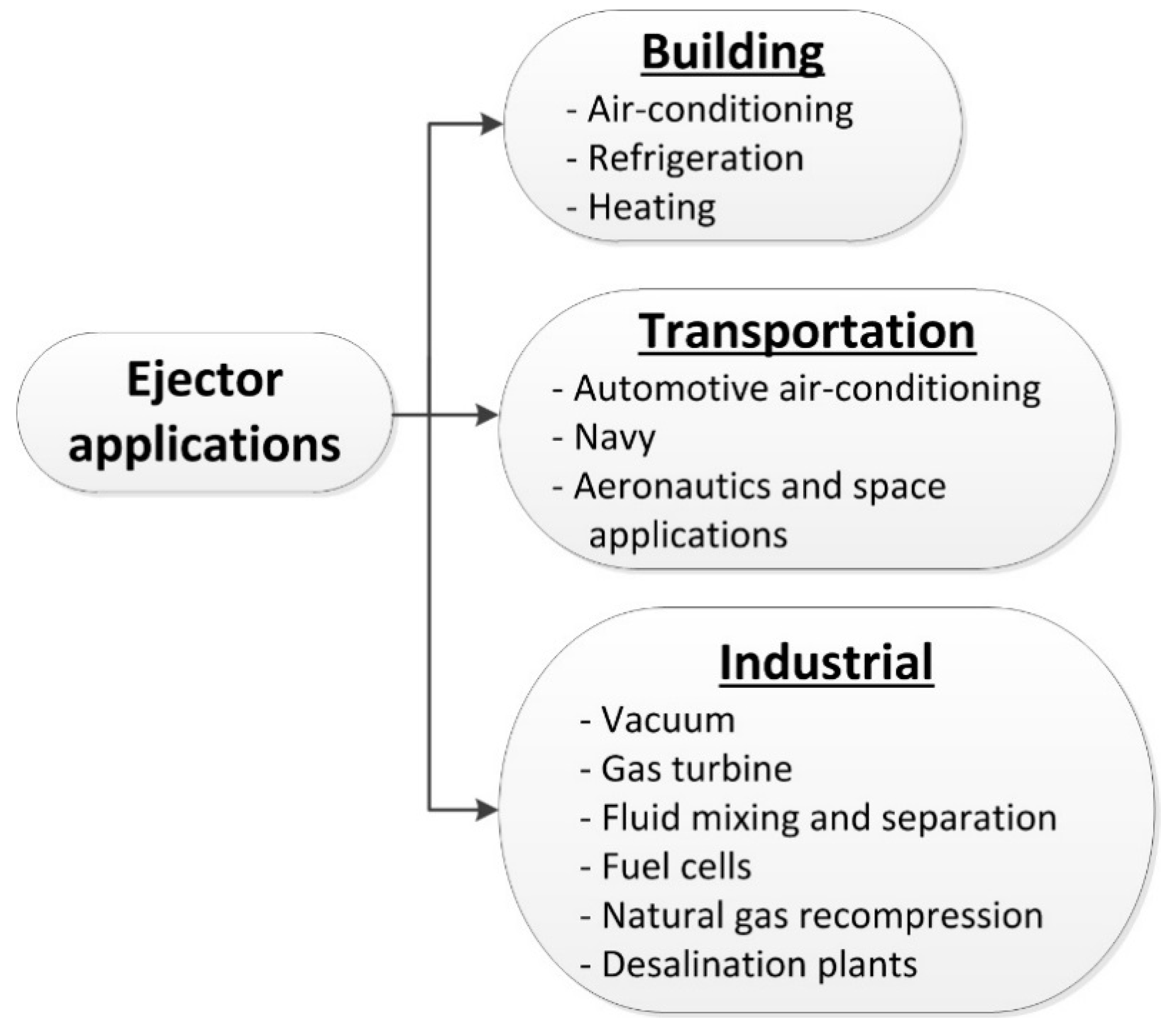Inventions 04 00015 g018 Inventions 04 00015 g018
