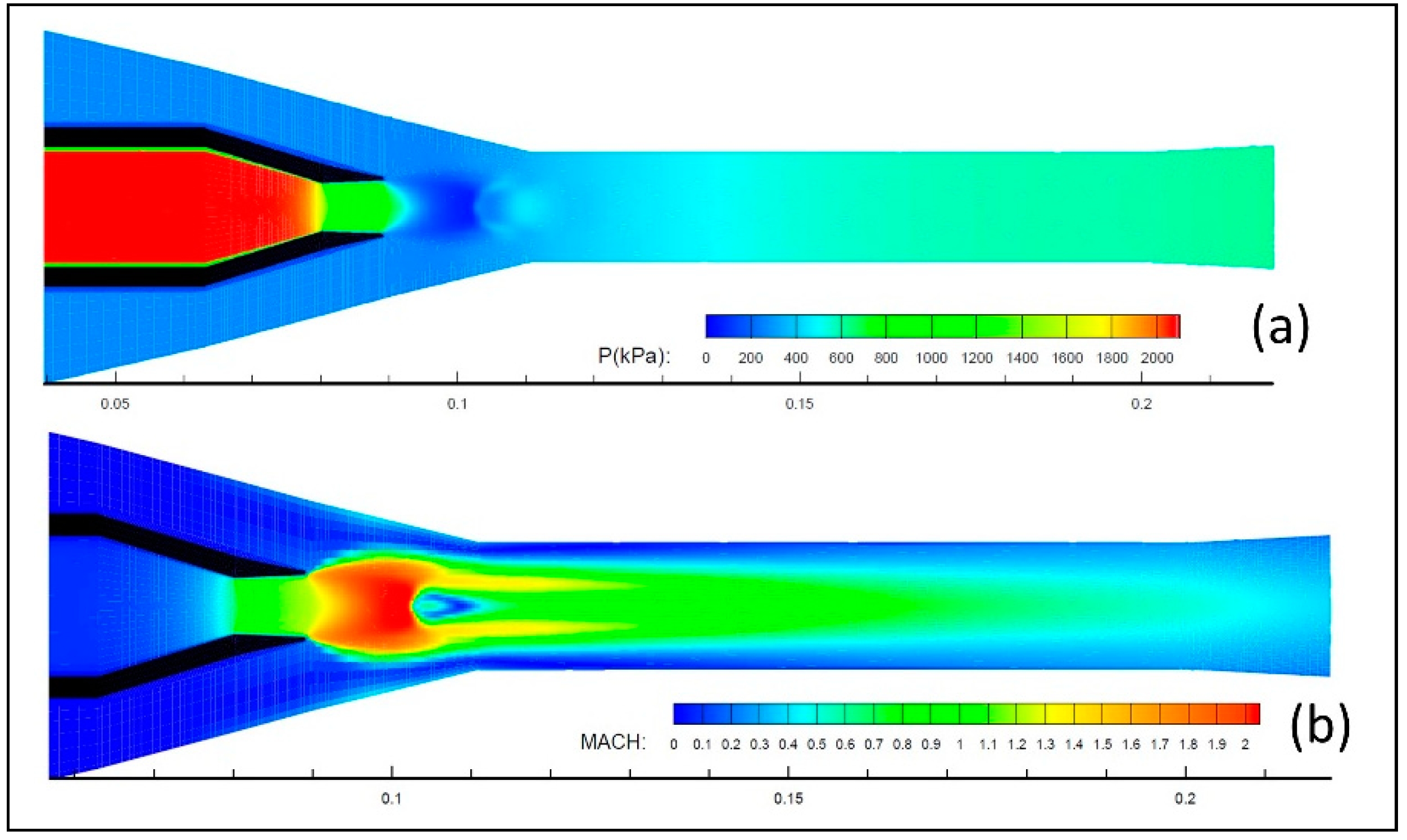 Inventions 04 00015 g019 Inventions 04 00015 g019