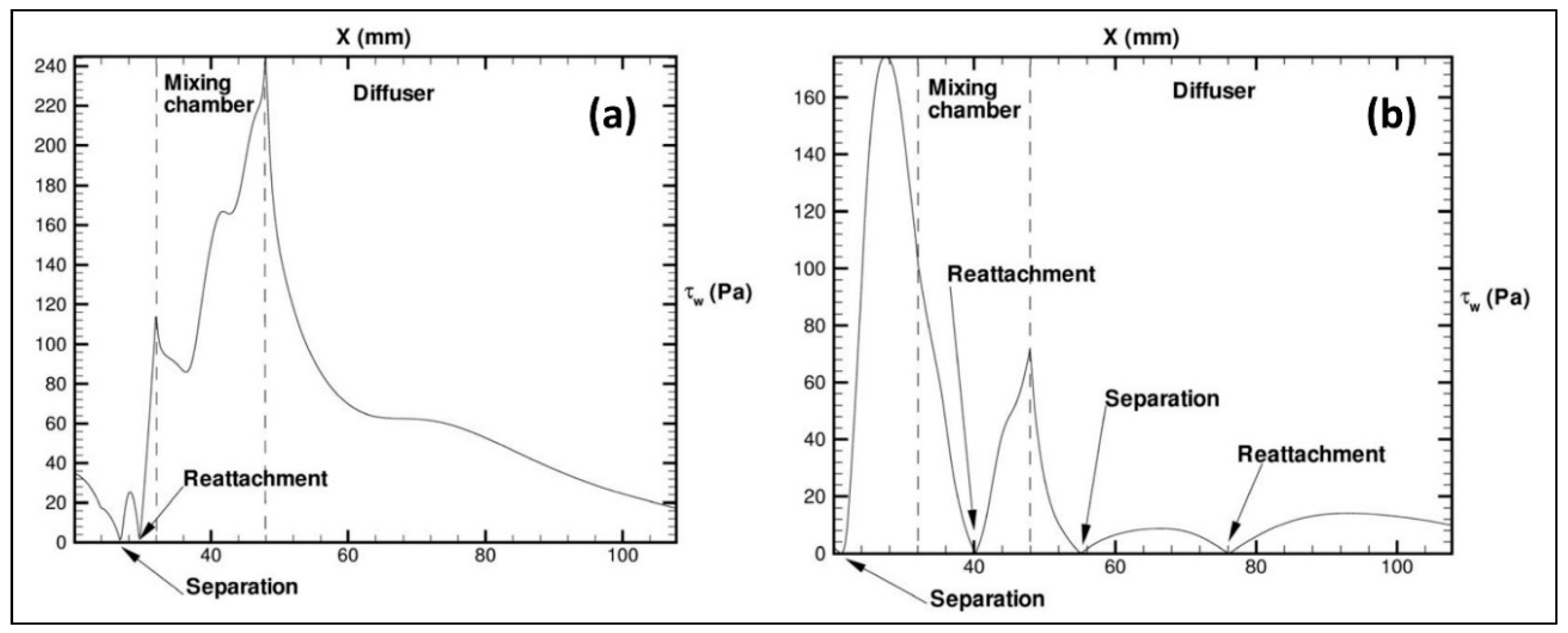 Inventions 04 00015 g023 Inventions 04 00015 g023