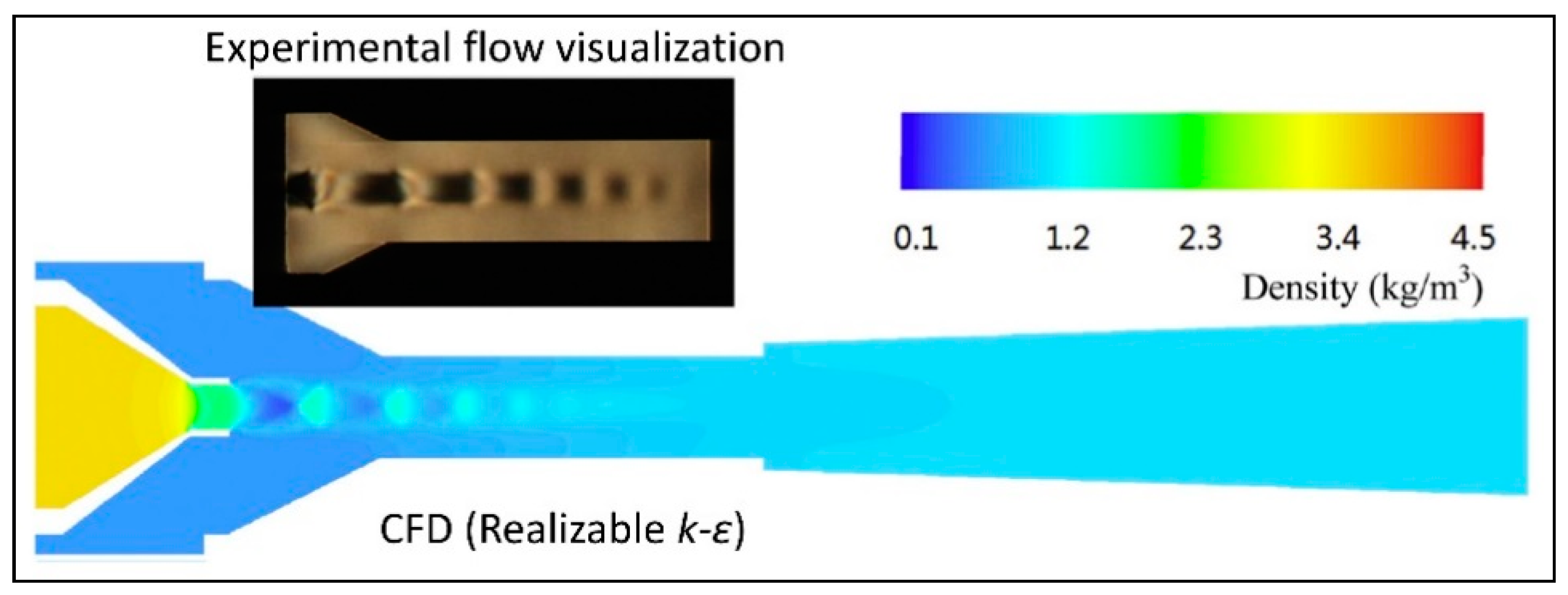 Inventions 04 00015 g025 Inventions 04 00015 g025