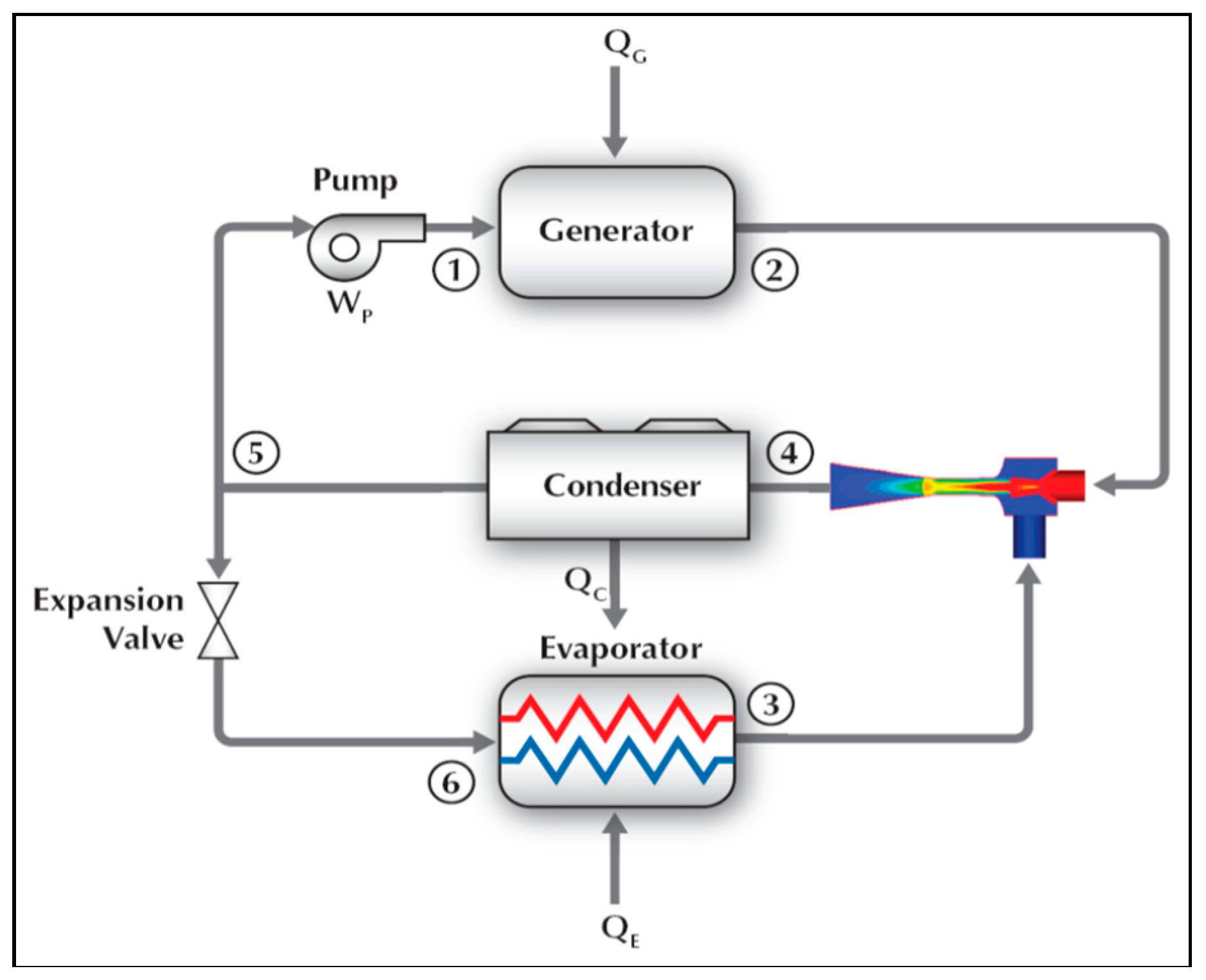 Inventions 04 00015 g026 Inventions 04 00015 g026