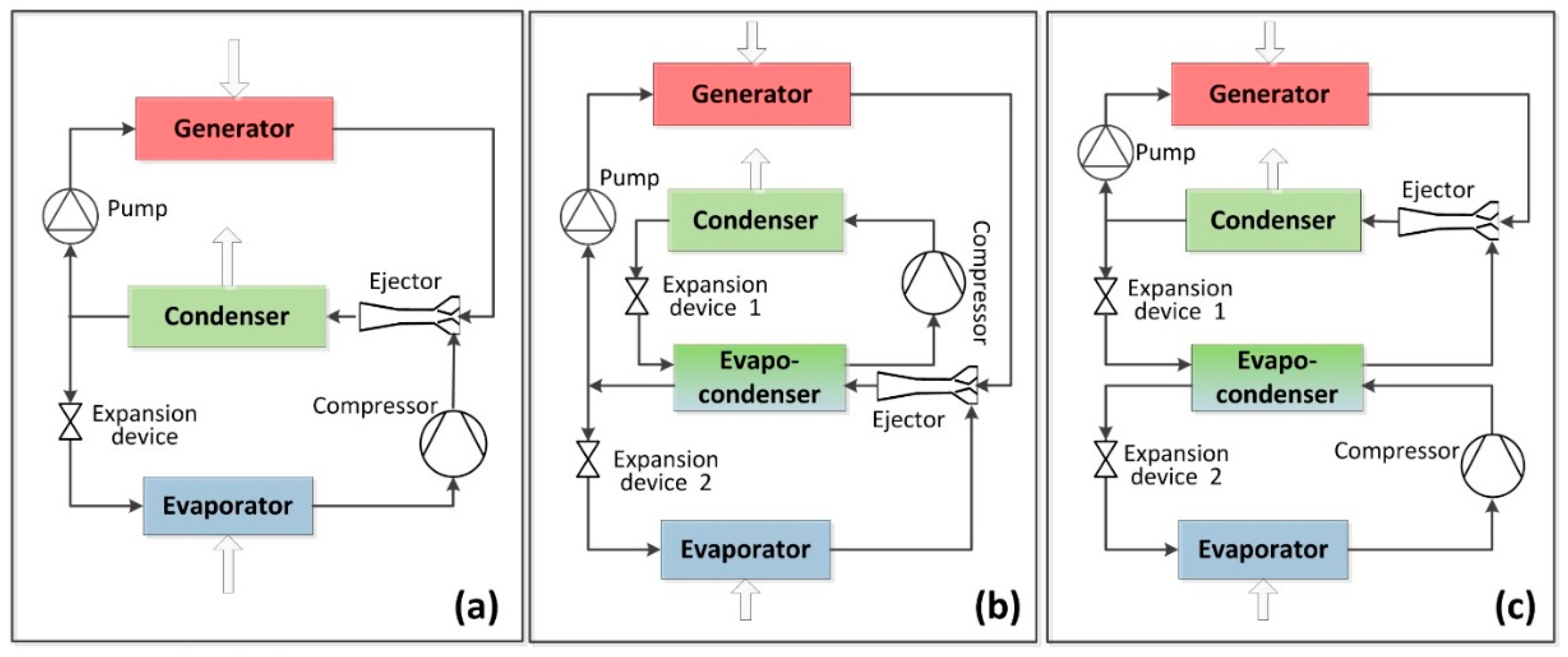 Inventions 04 00015 g029 Inventions 04 00015 g029