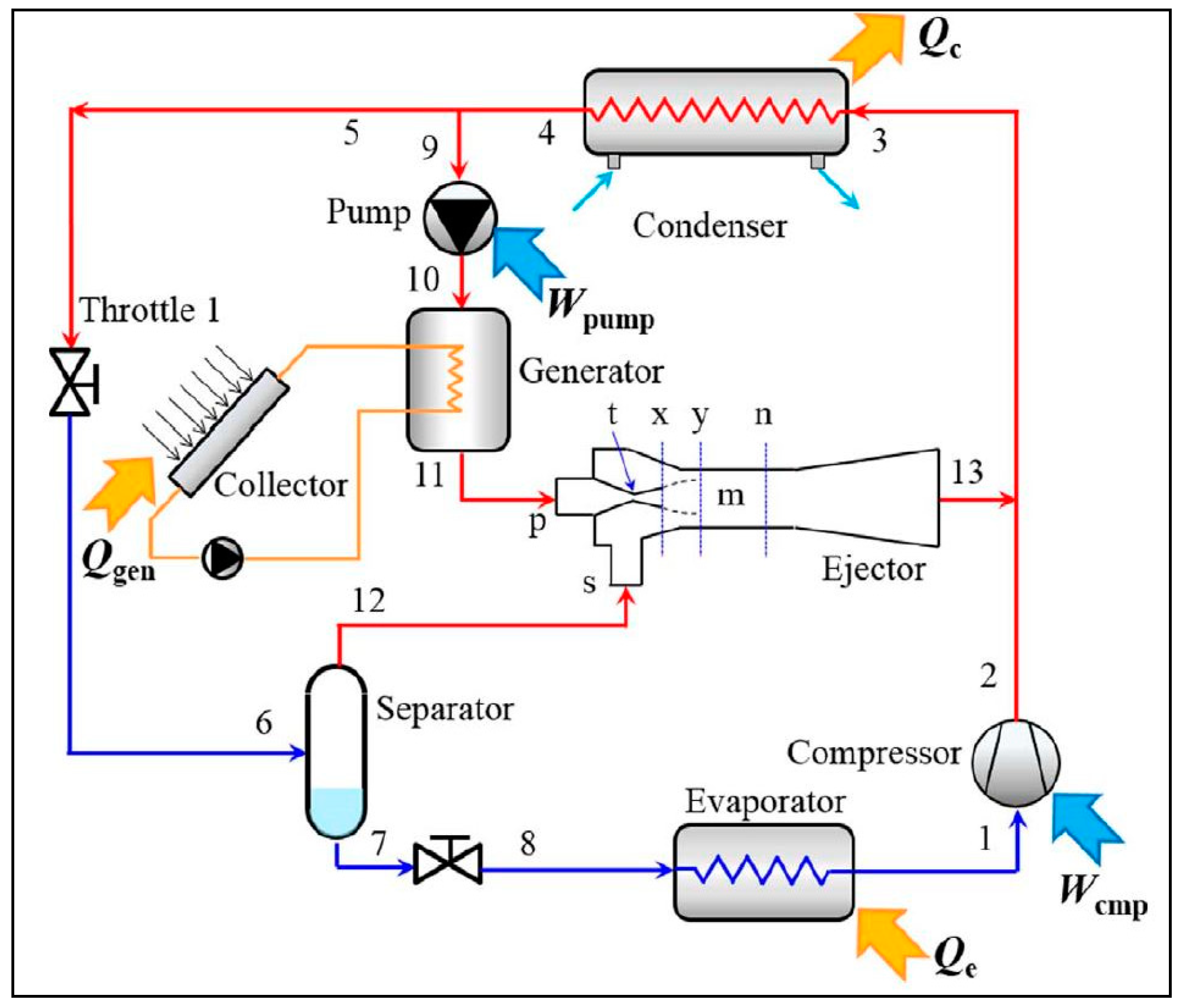 Inventions 04 00015 g030 Inventions 04 00015 g030