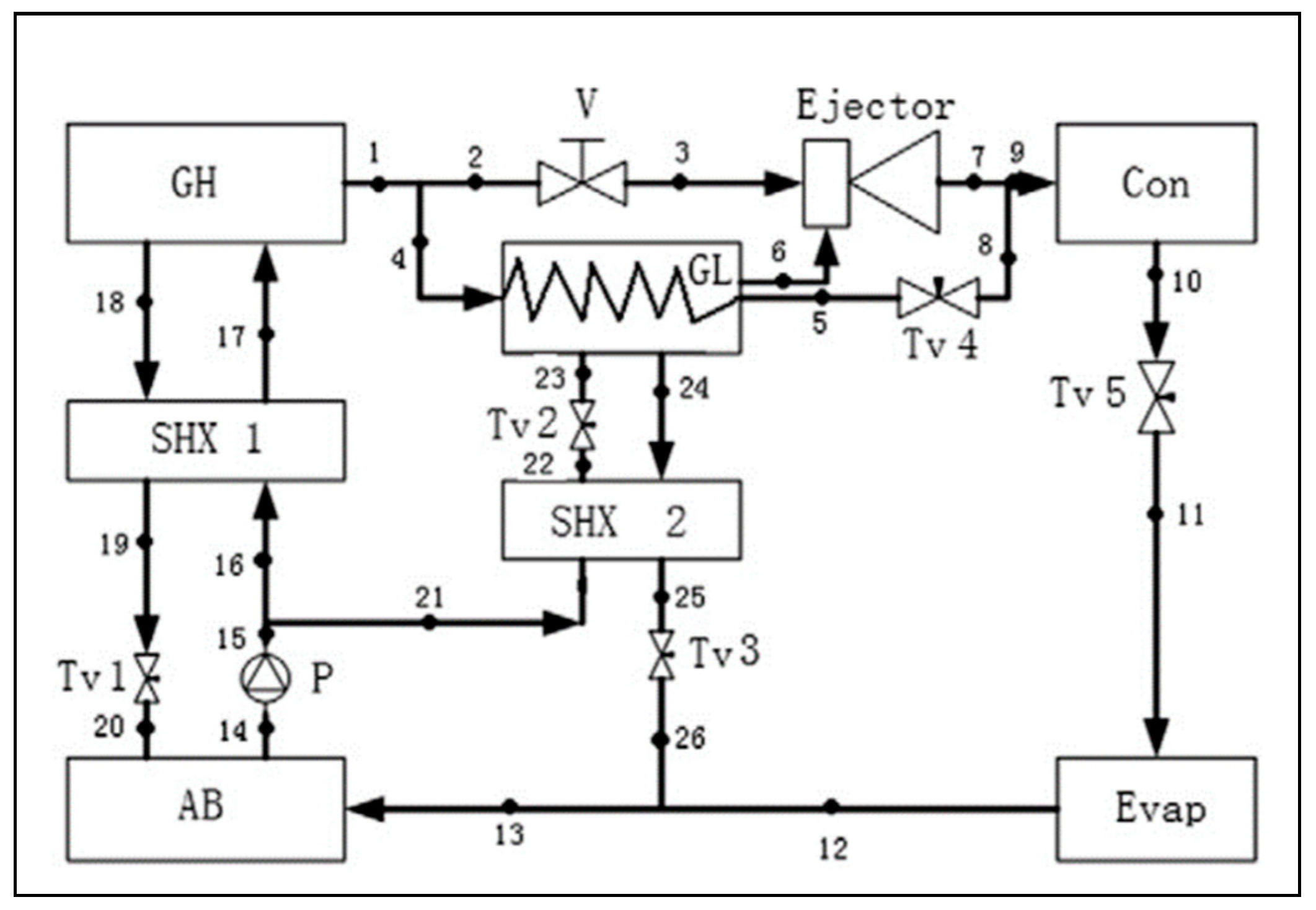 Inventions 04 00015 g032 Inventions 04 00015 g032