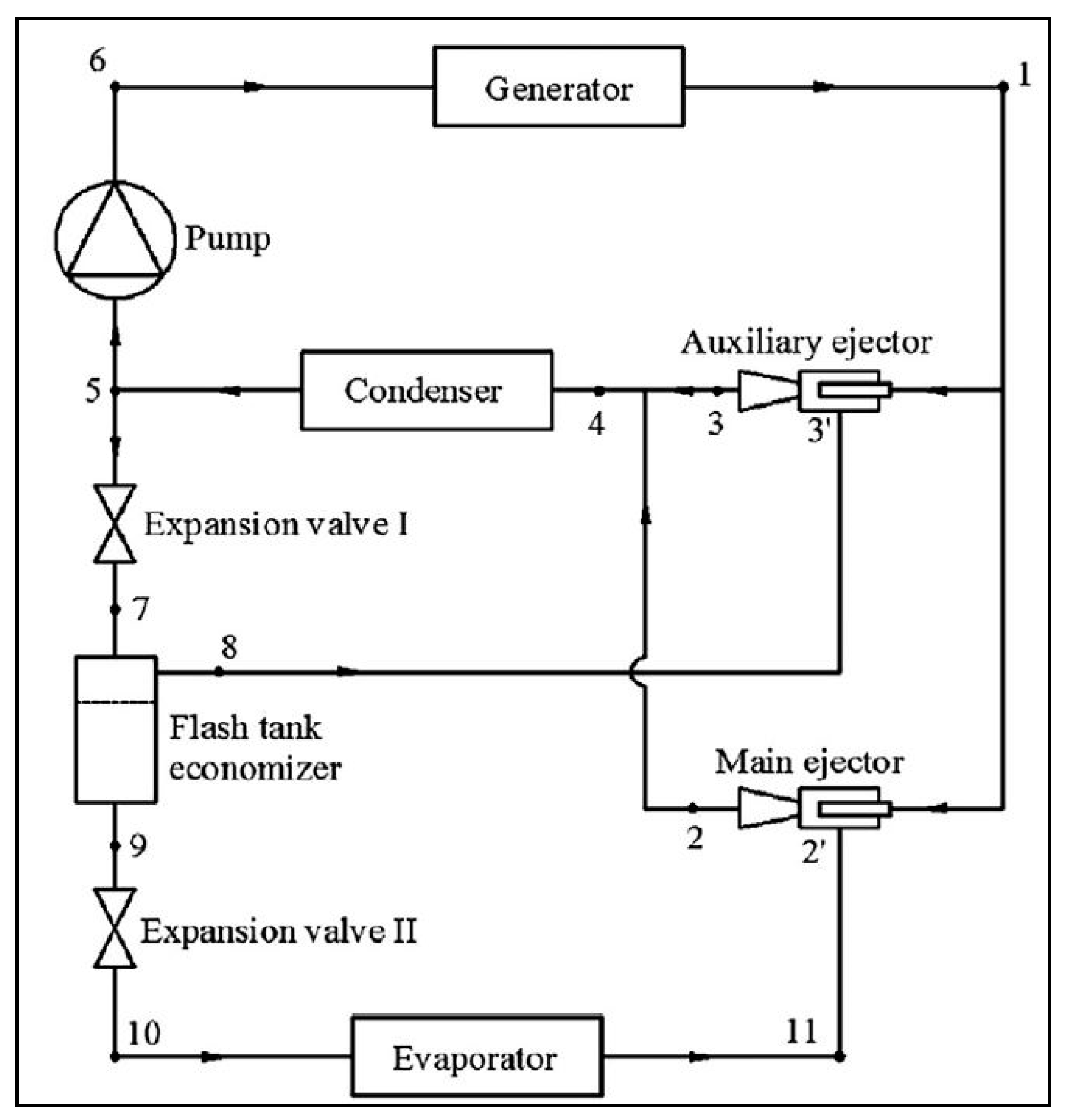 Inventions 04 00015 g035 Inventions 04 00015 g035