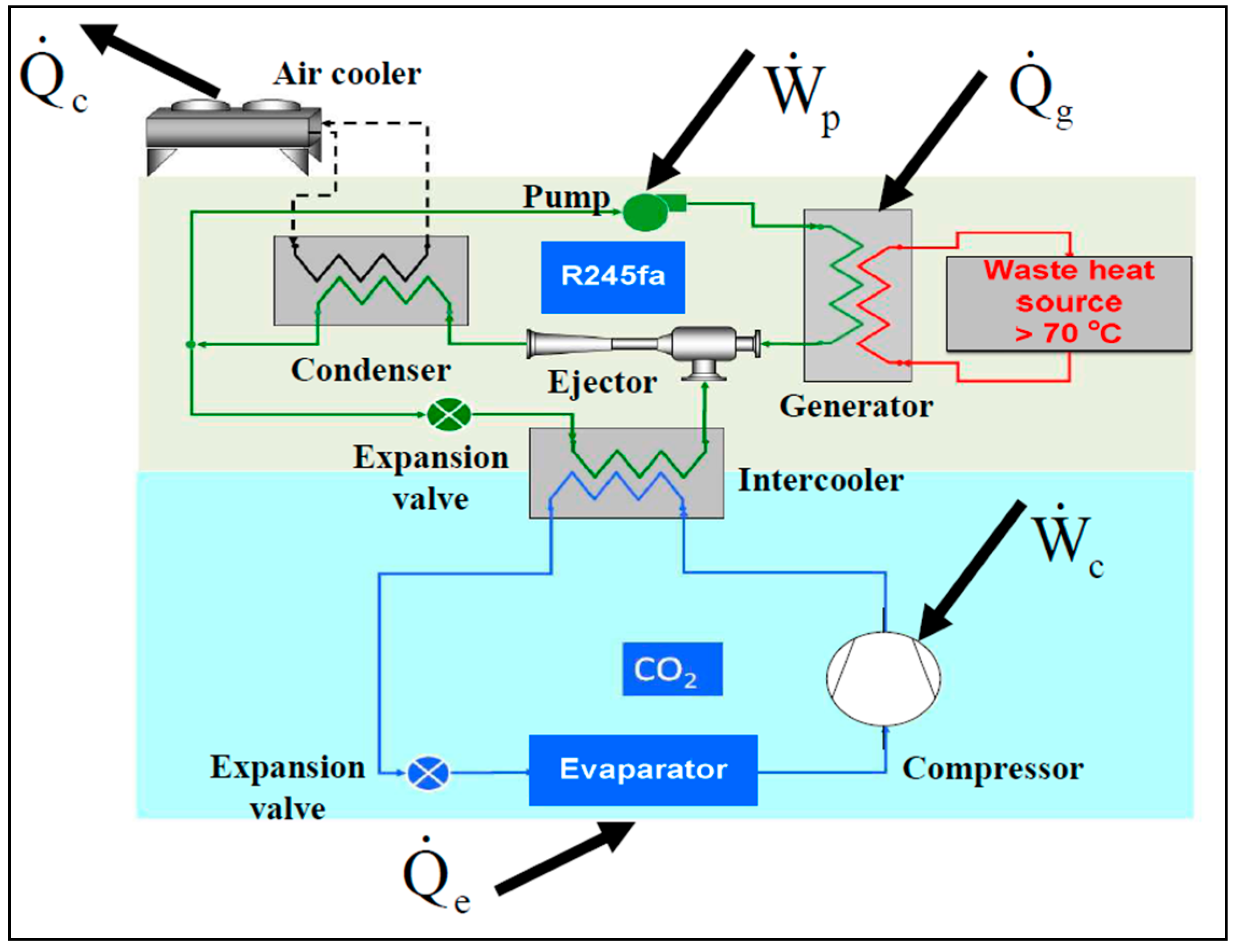 Inventions 04 00015 g037 Inventions 04 00015 g037