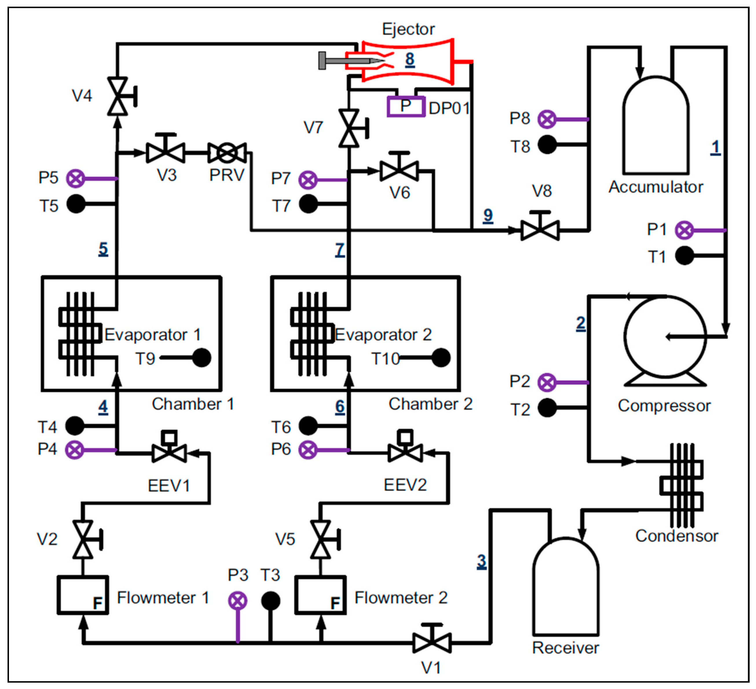 Inventions 04 00015 g038 Inventions 04 00015 g038