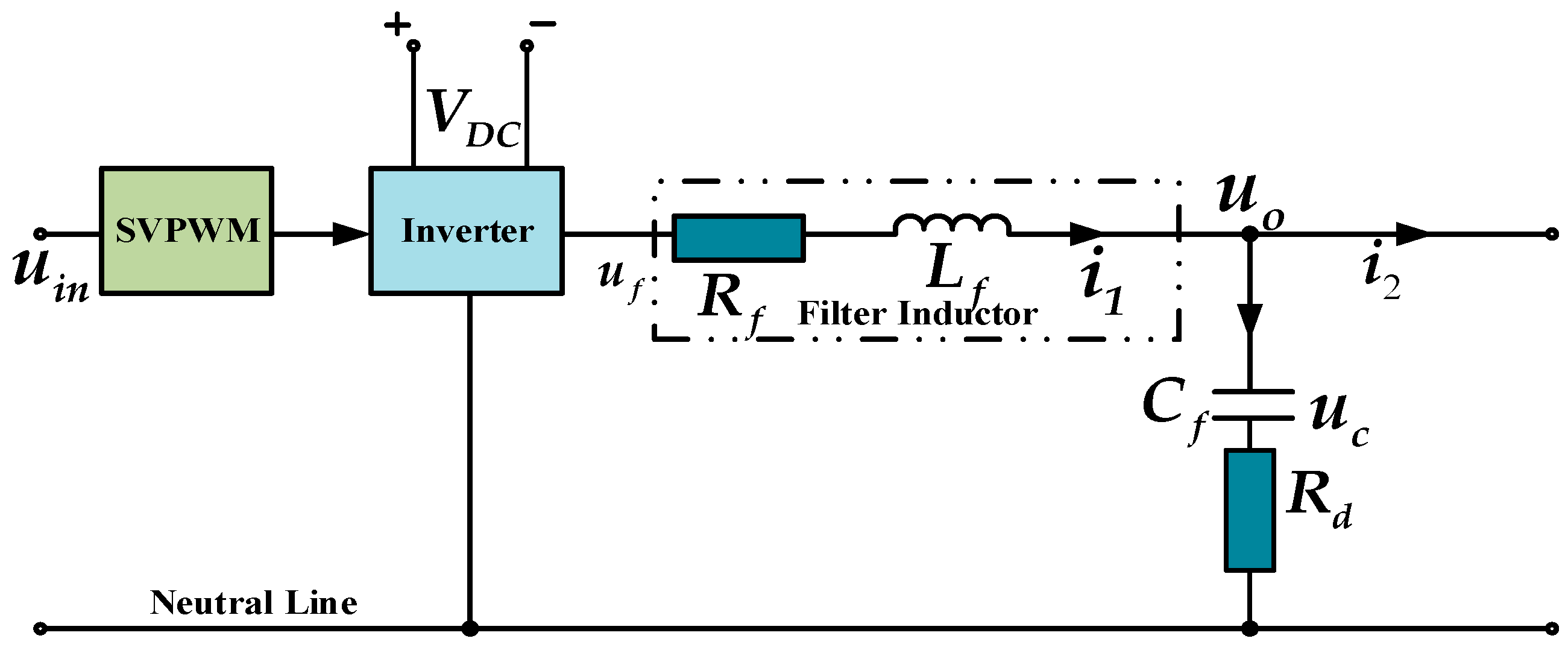 Inventions 04 00018 g003 Inventions 04 00018 g003