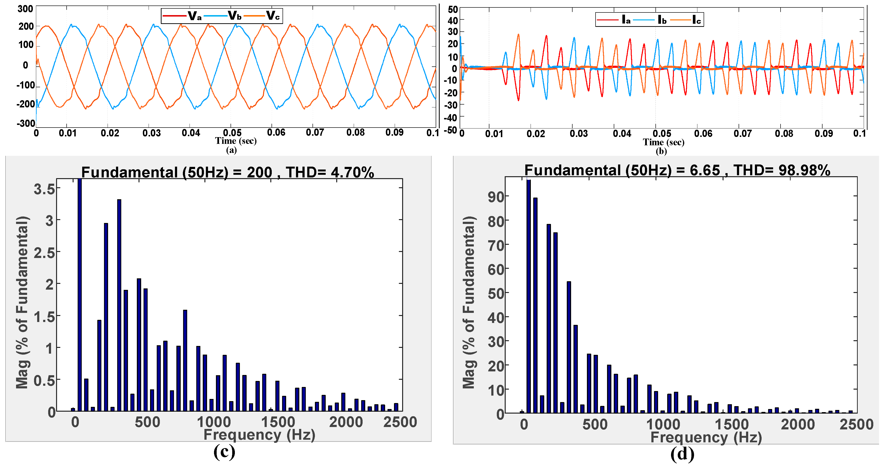 Inventions 04 00018 g011 Inventions 04 00018 g011
