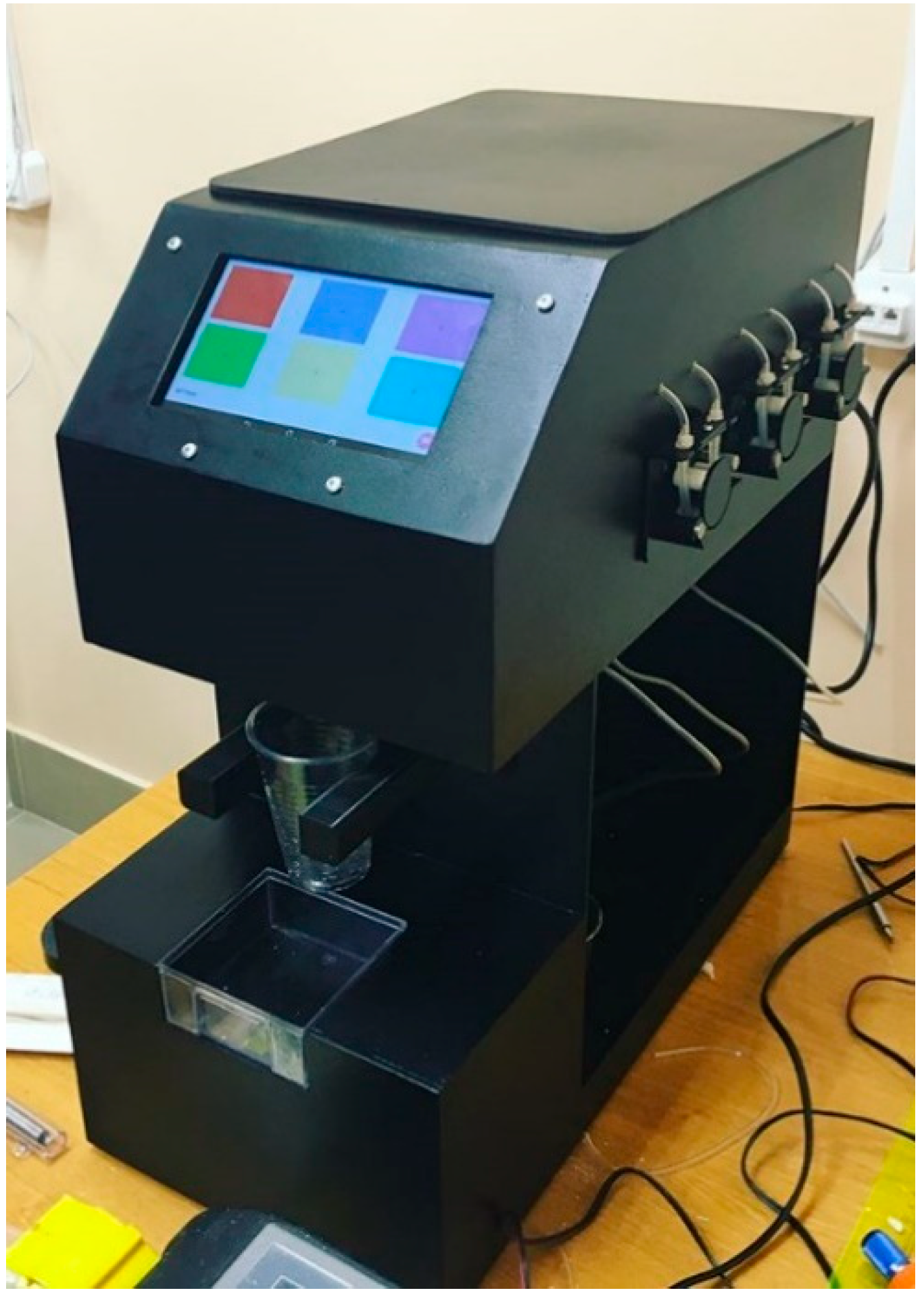 Inventions 04 00026 g002 550