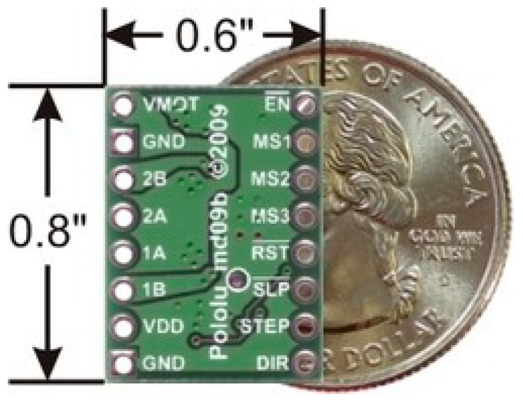 Inventions 04 00026 g009 550