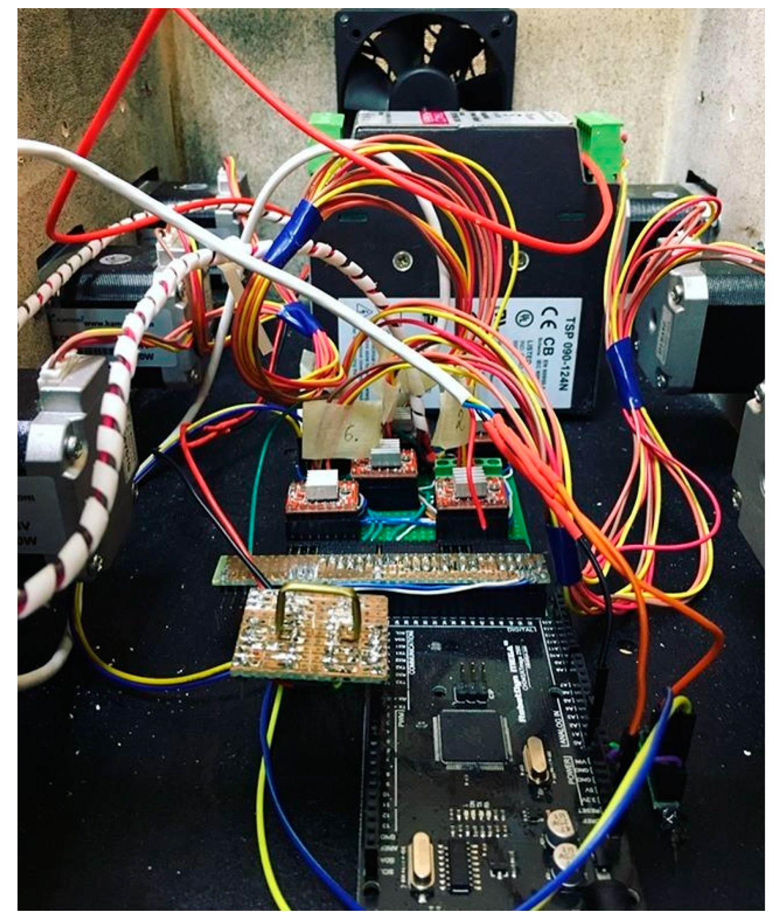 Inventions 04 00026 g011 550