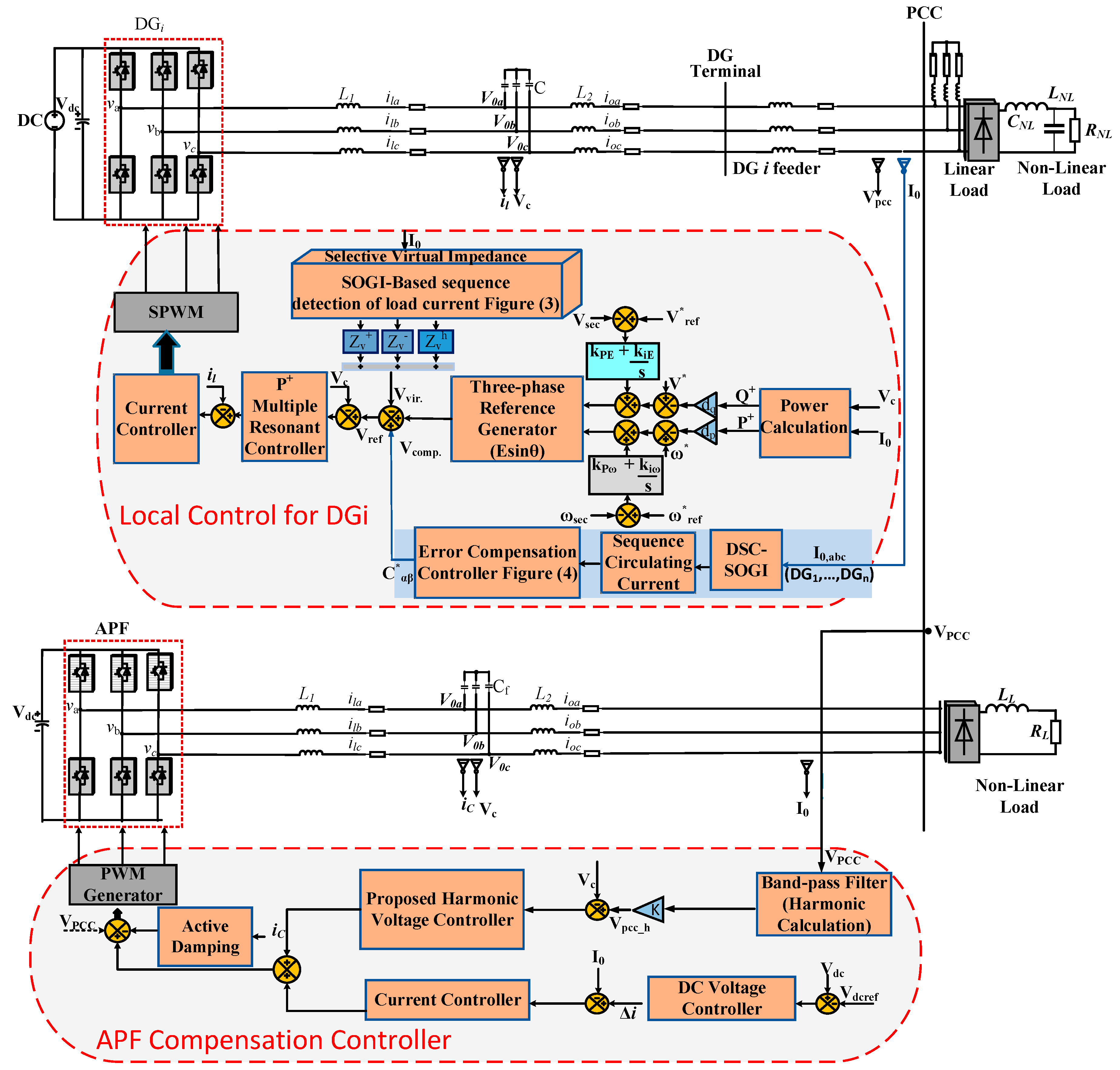 Inventions 04 00027 g002 Inventions 04 00027 g002