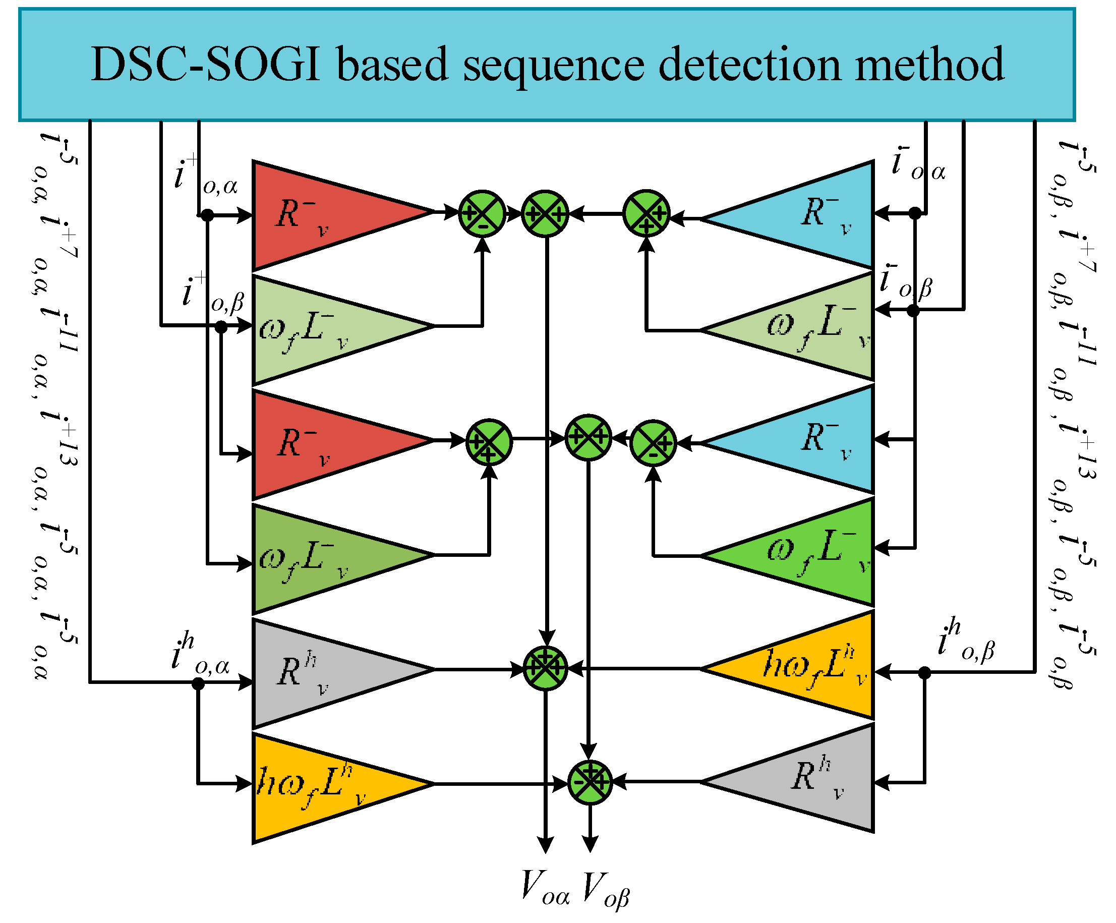 Inventions 04 00027 g003 Inventions 04 00027 g003