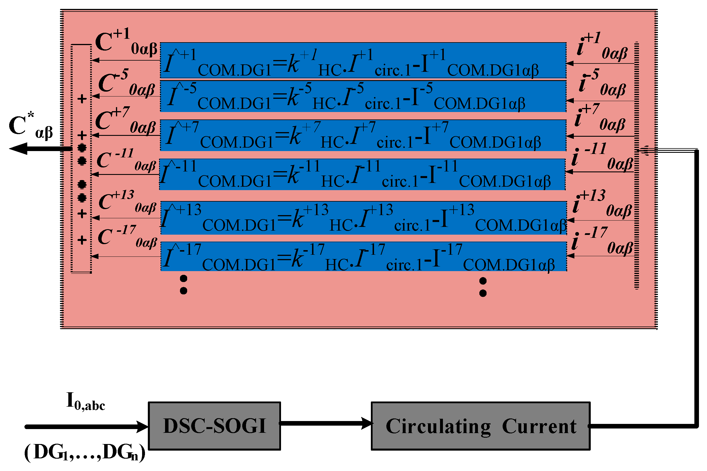 Inventions 04 00027 g004 Inventions 04 00027 g004