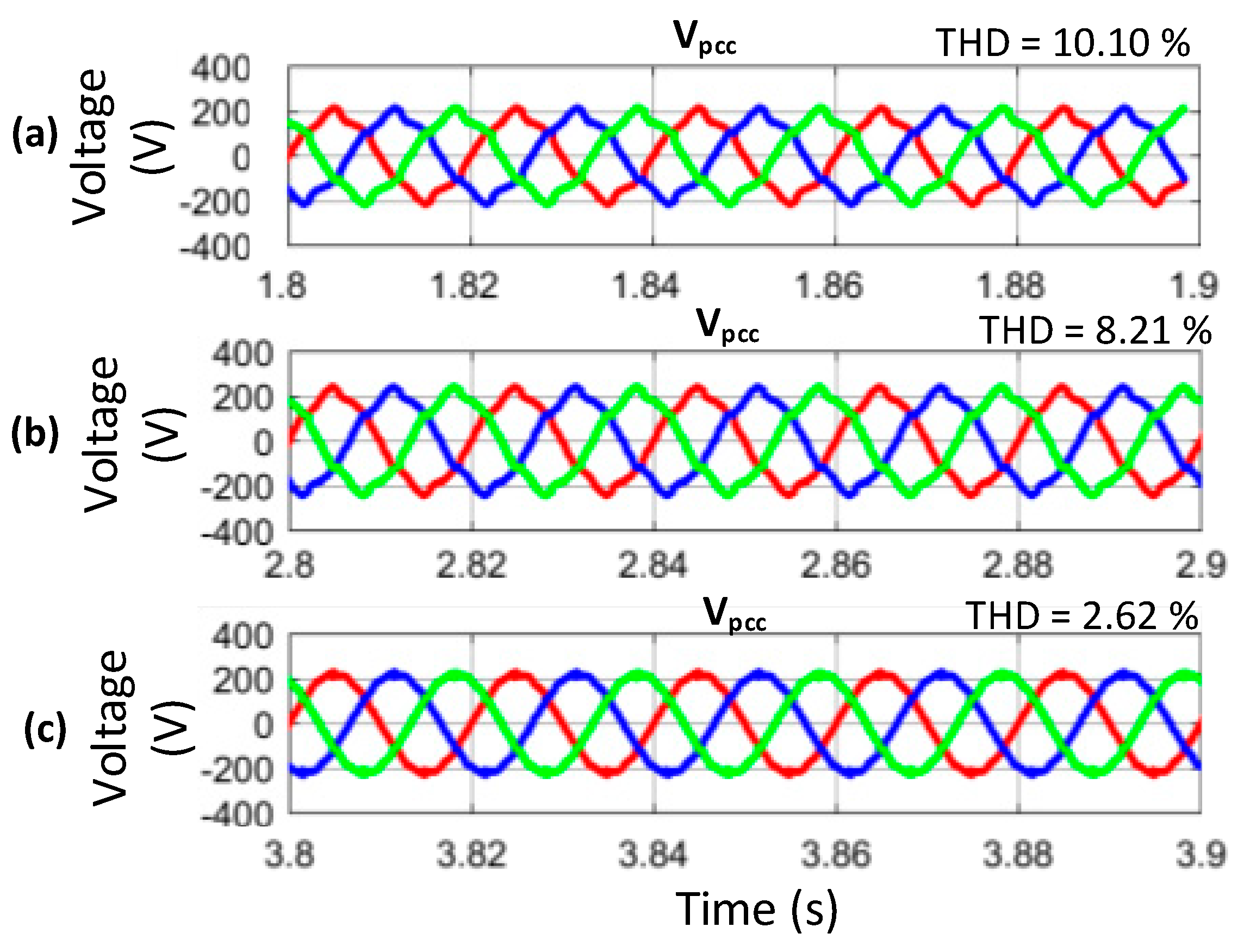 Inventions 04 00027 g007 Inventions 04 00027 g007