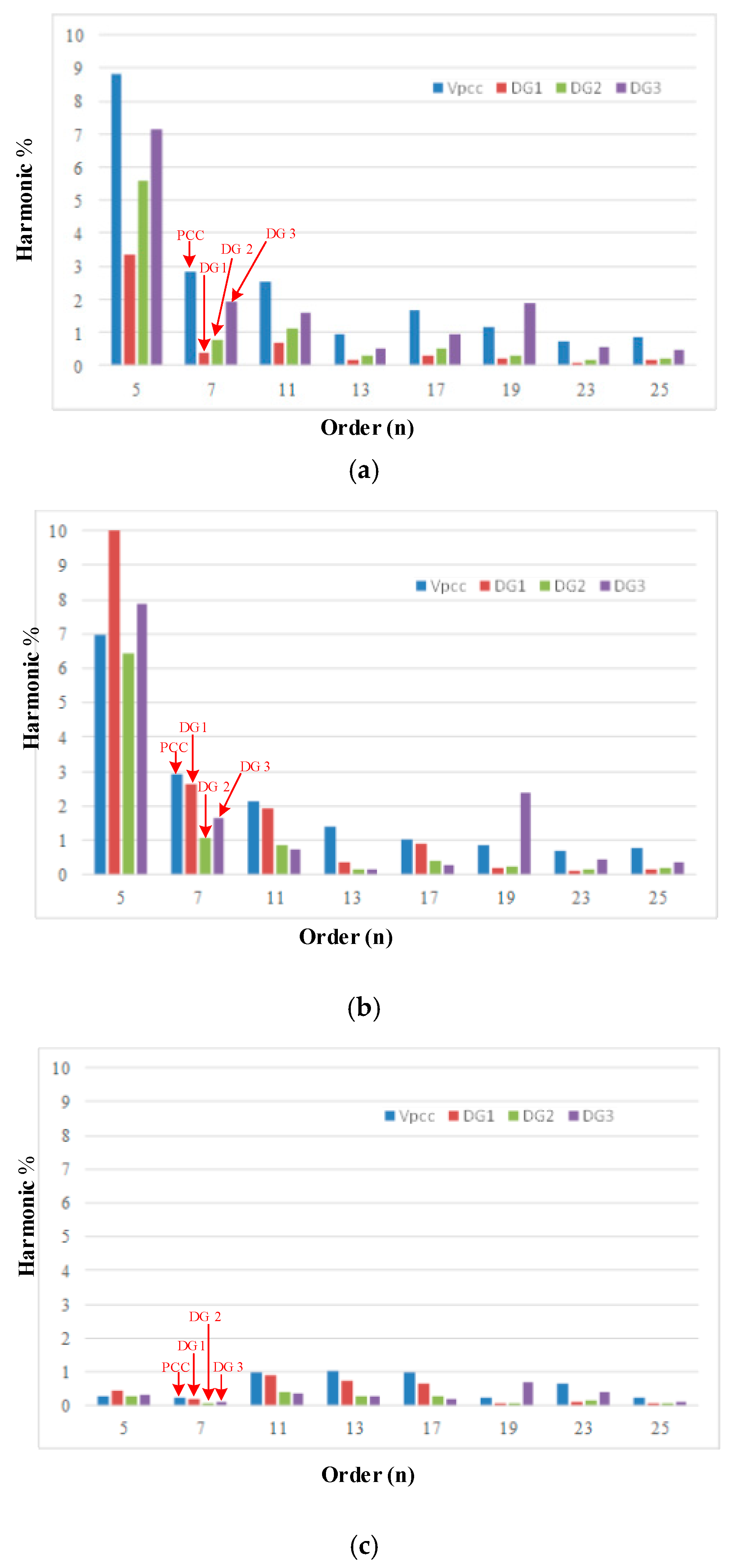 Inventions 04 00027 g011 Inventions 04 00027 g011