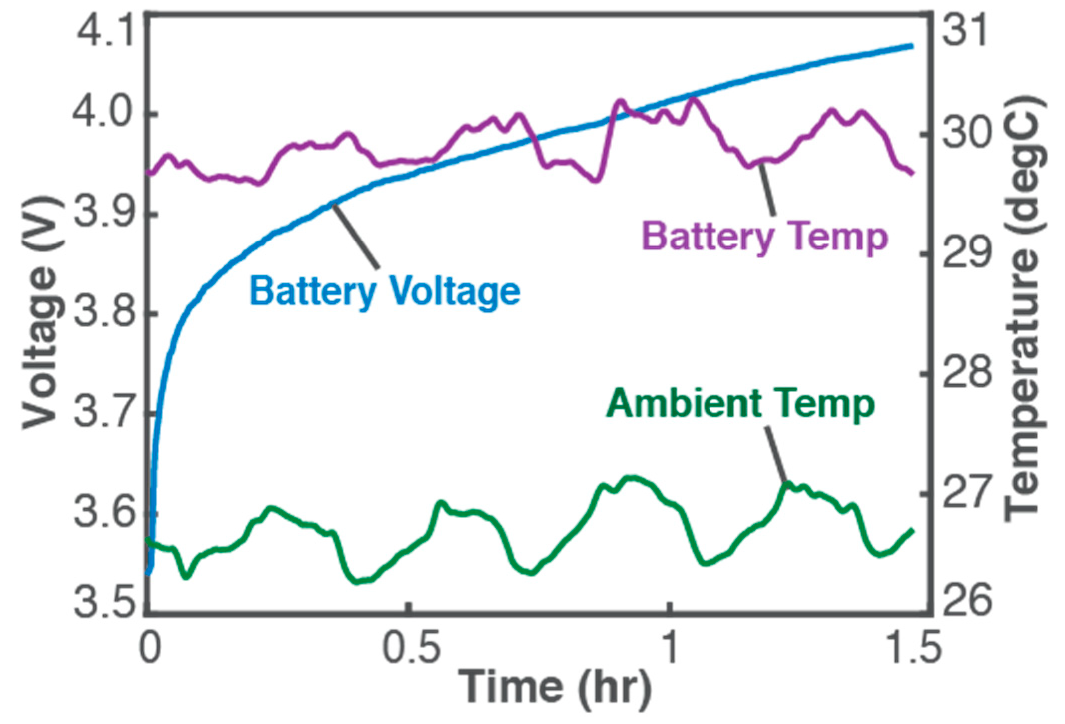 Inventions 04 00028 g001