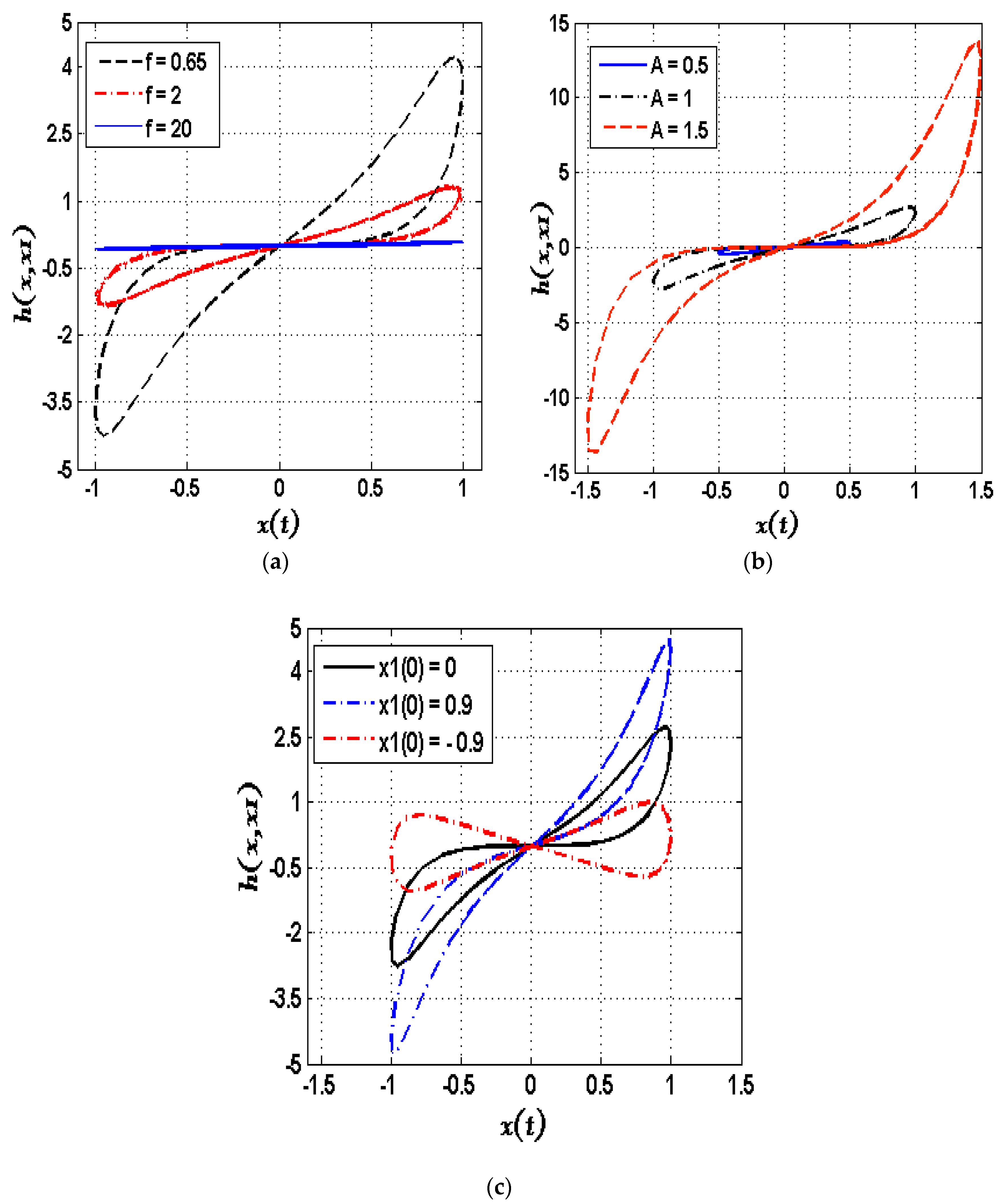 Inventions 04 00030 g001
