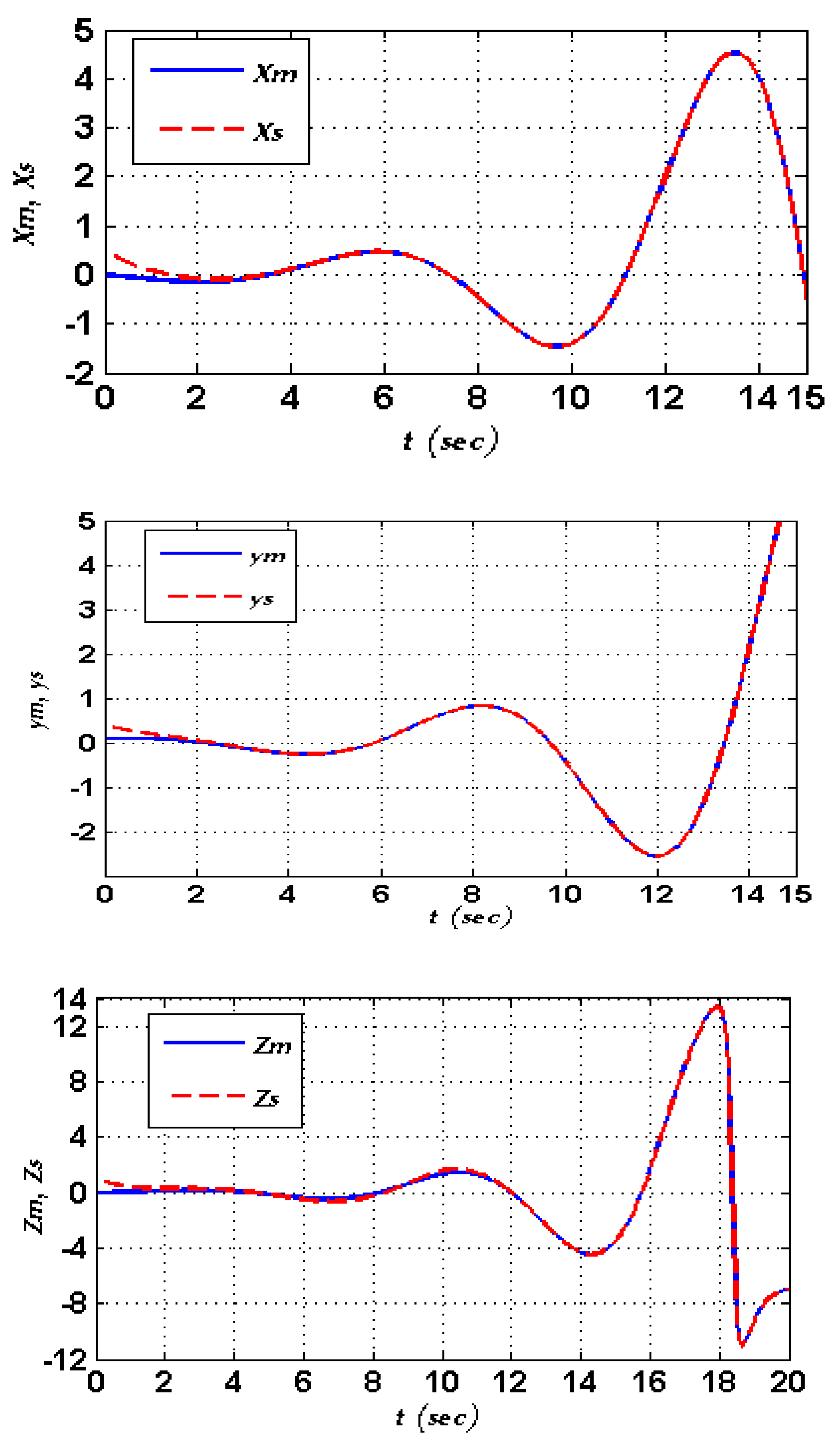 Inventions 04 00030 g004