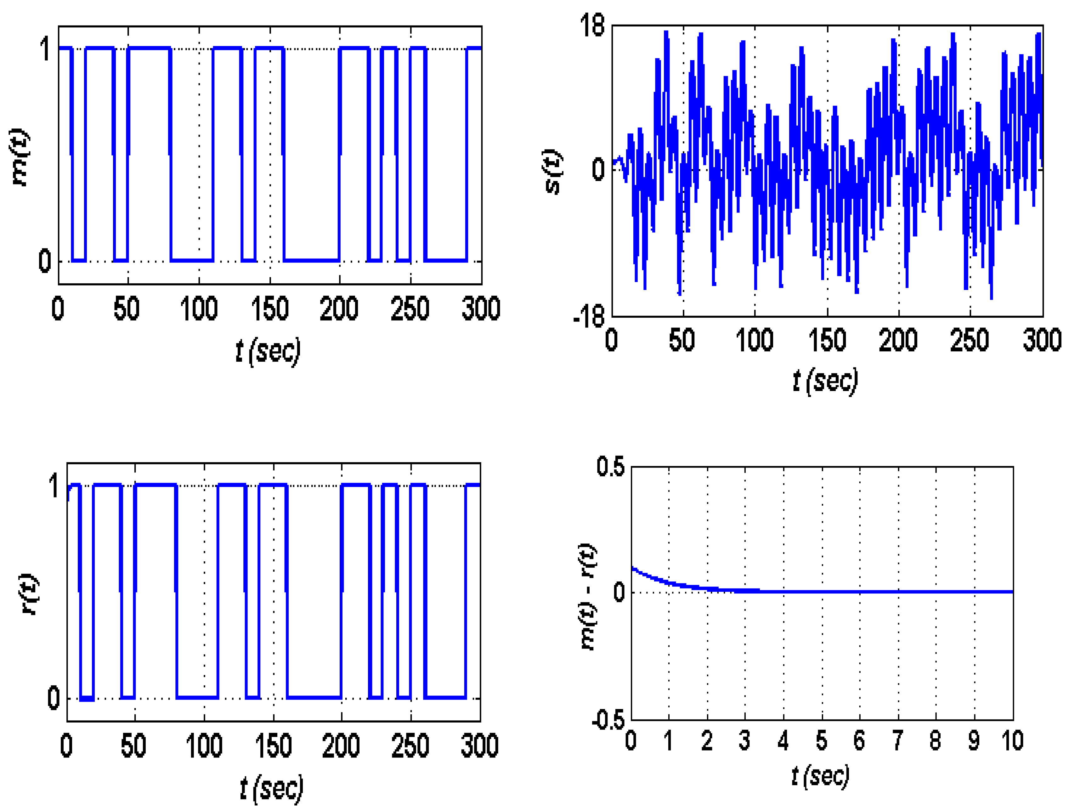 Inventions 04 00030 g008
