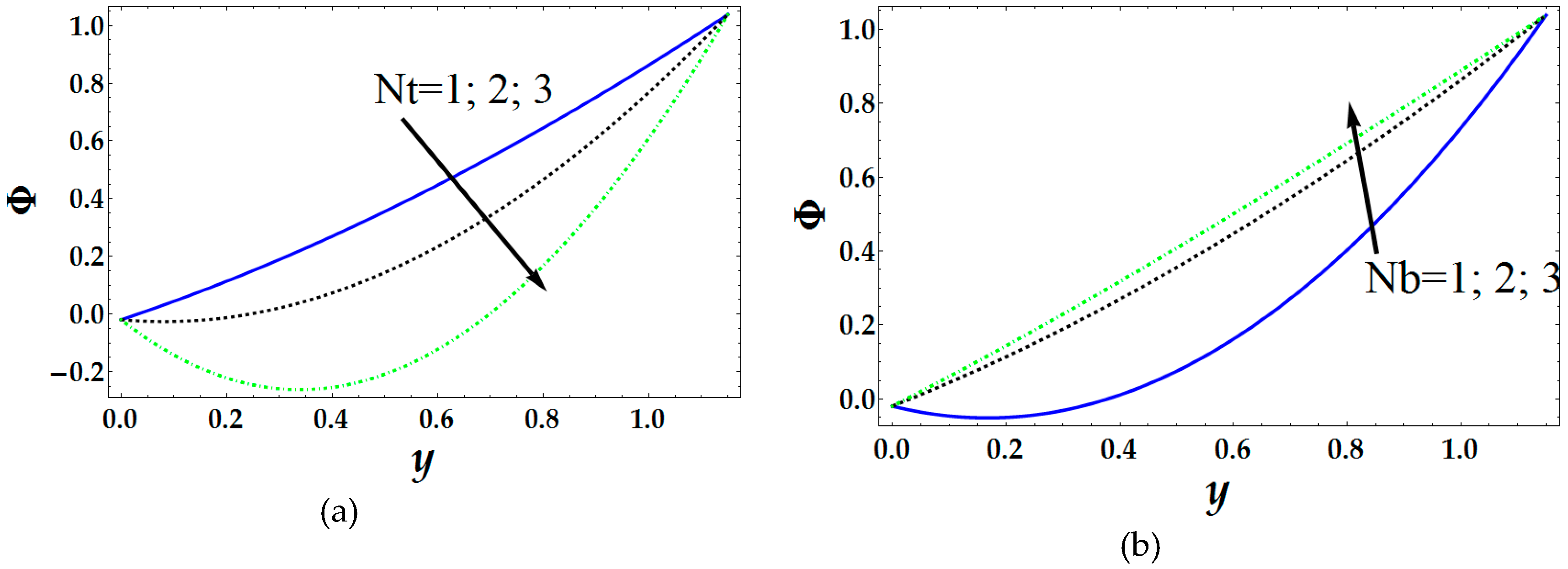 Inventions 04 00032 g003 Inventions 04 00032 g003