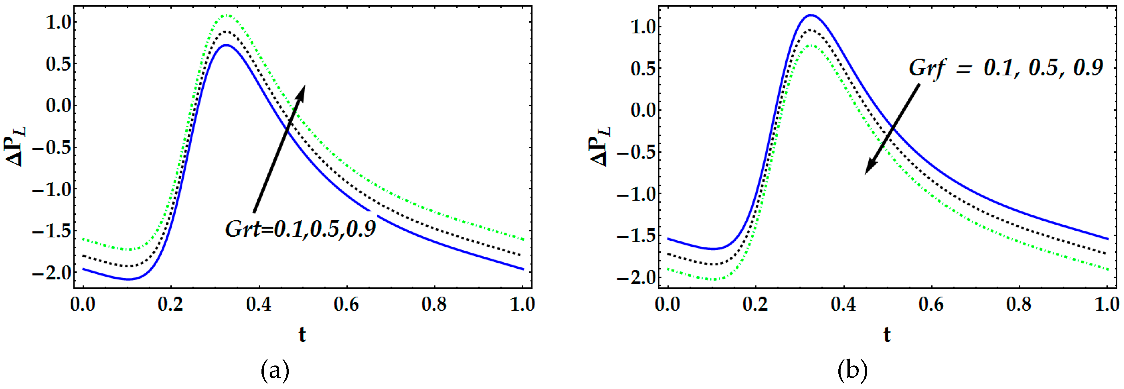 Inventions 04 00032 g004 Inventions 04 00032 g004