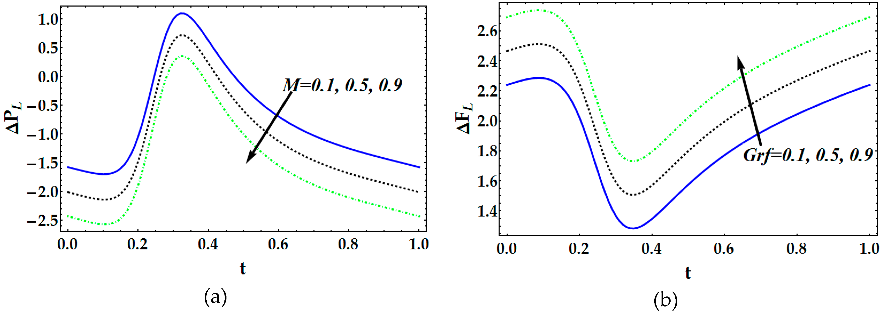 Inventions 04 00032 g005 Inventions 04 00032 g005