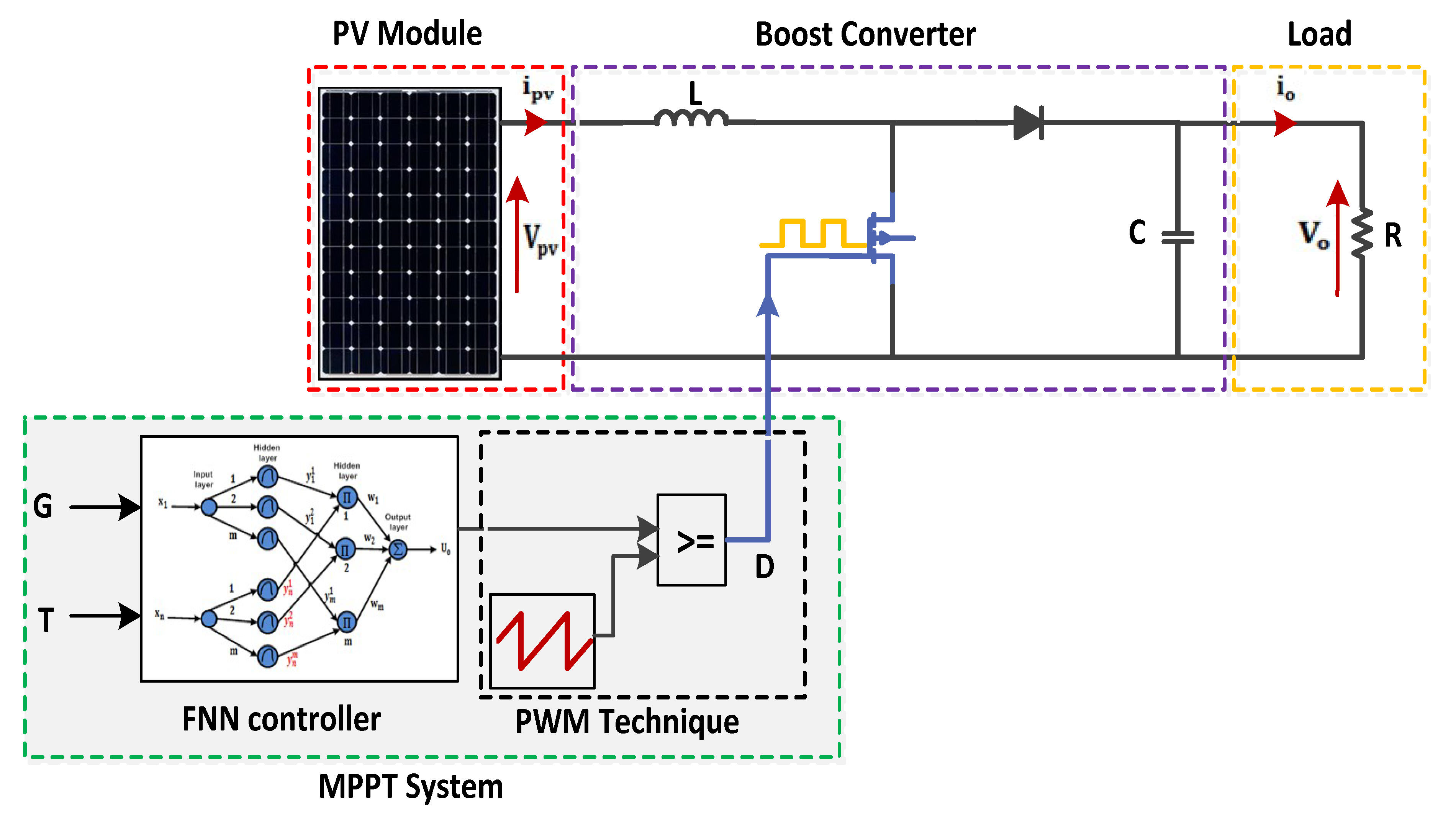 Inventions 04 00033 g004