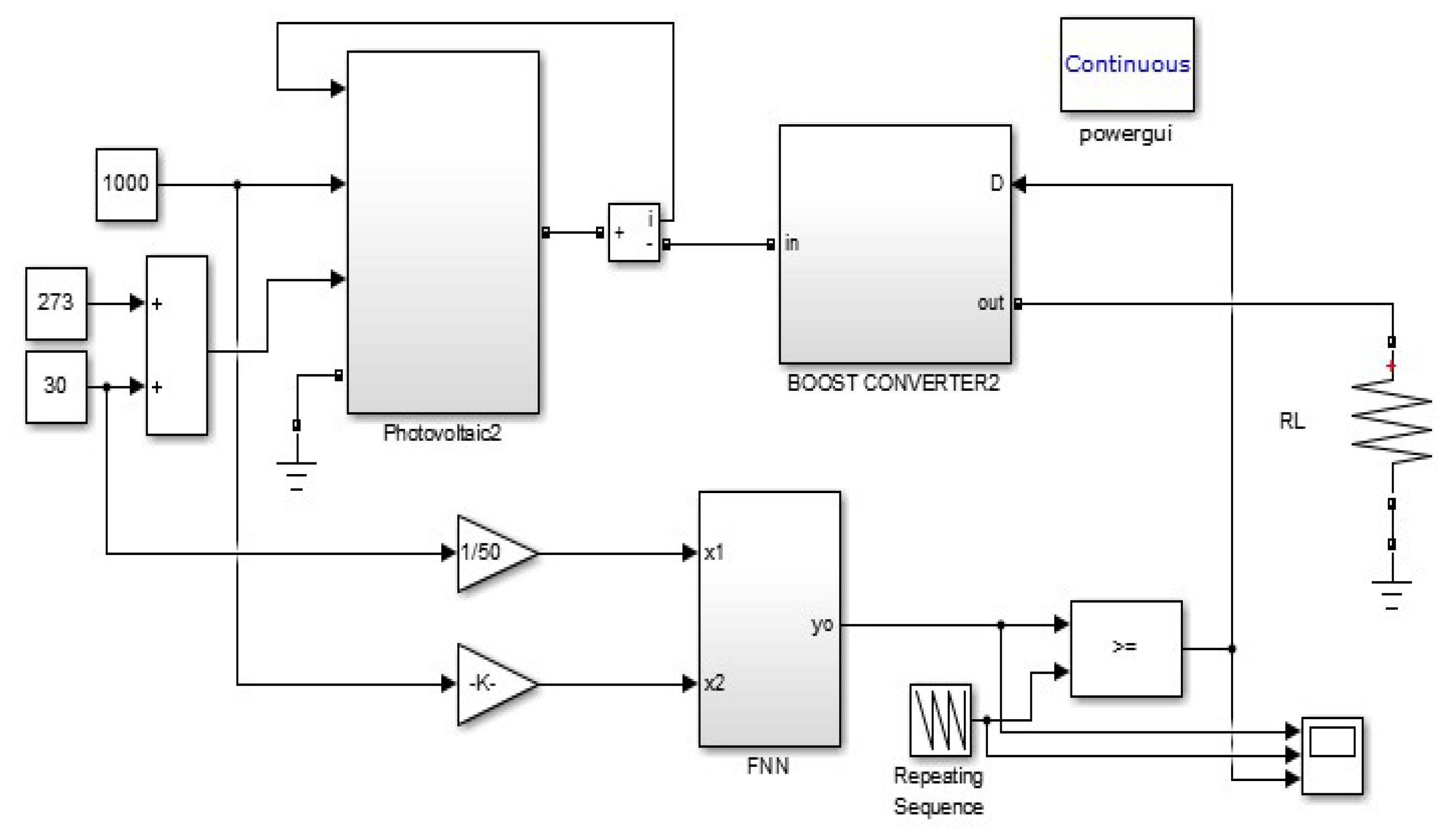 Inventions 04 00033 g005
